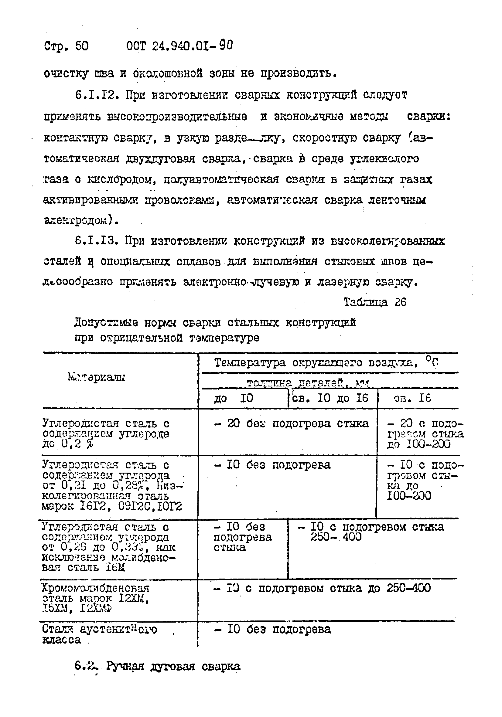 ОСТ 24.940.01-90