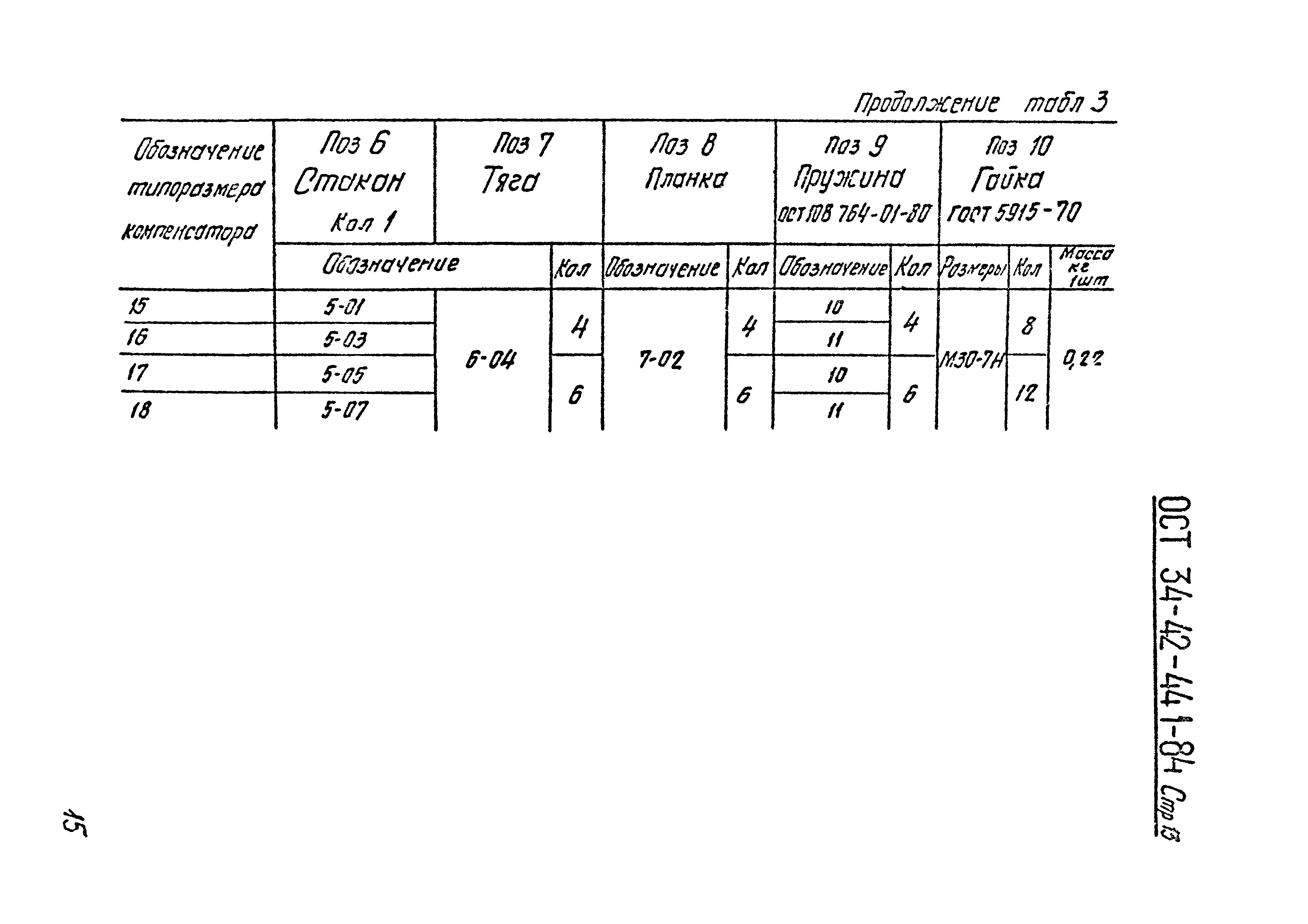 ОСТ 34-42-441-84