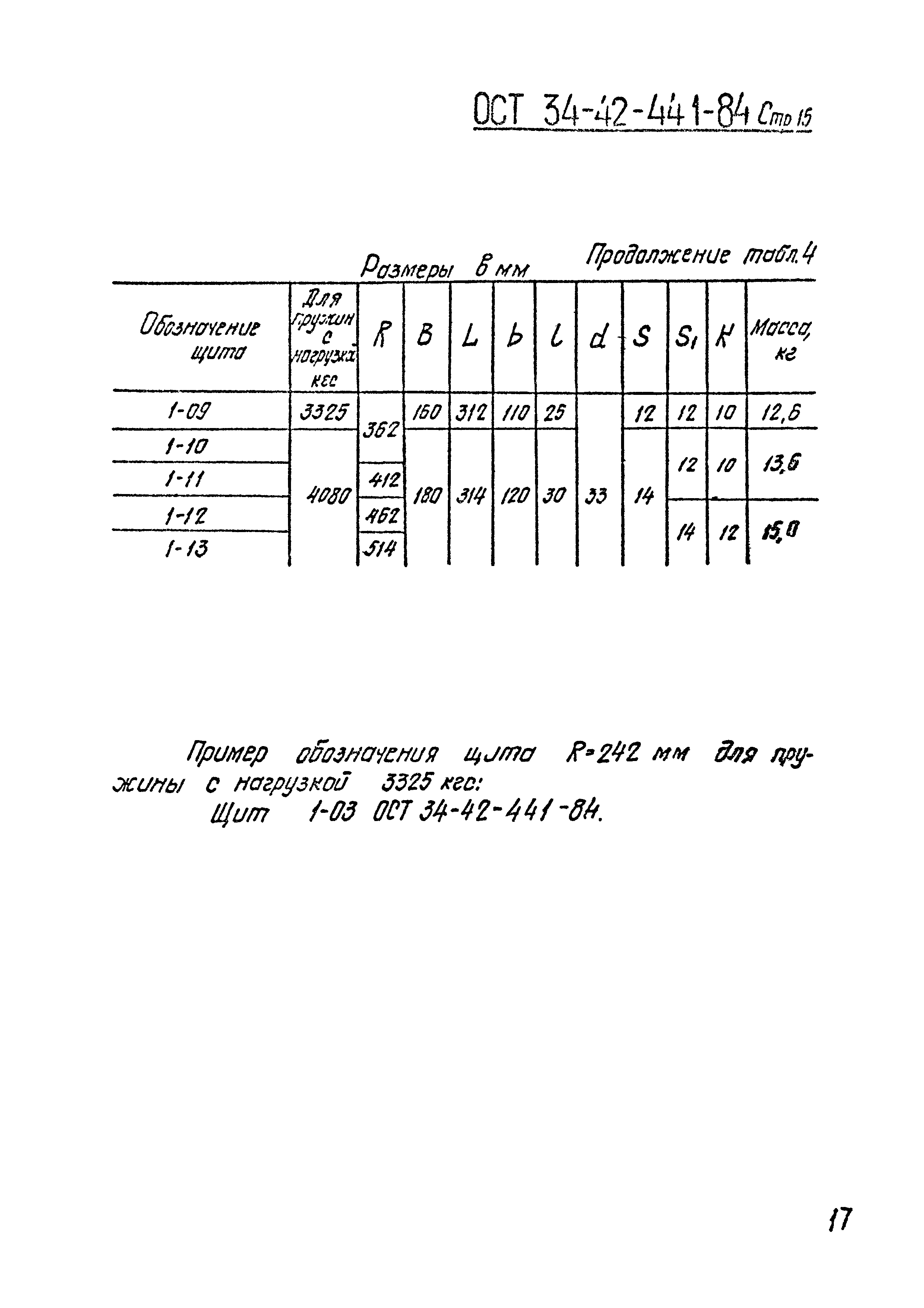 ОСТ 34-42-441-84