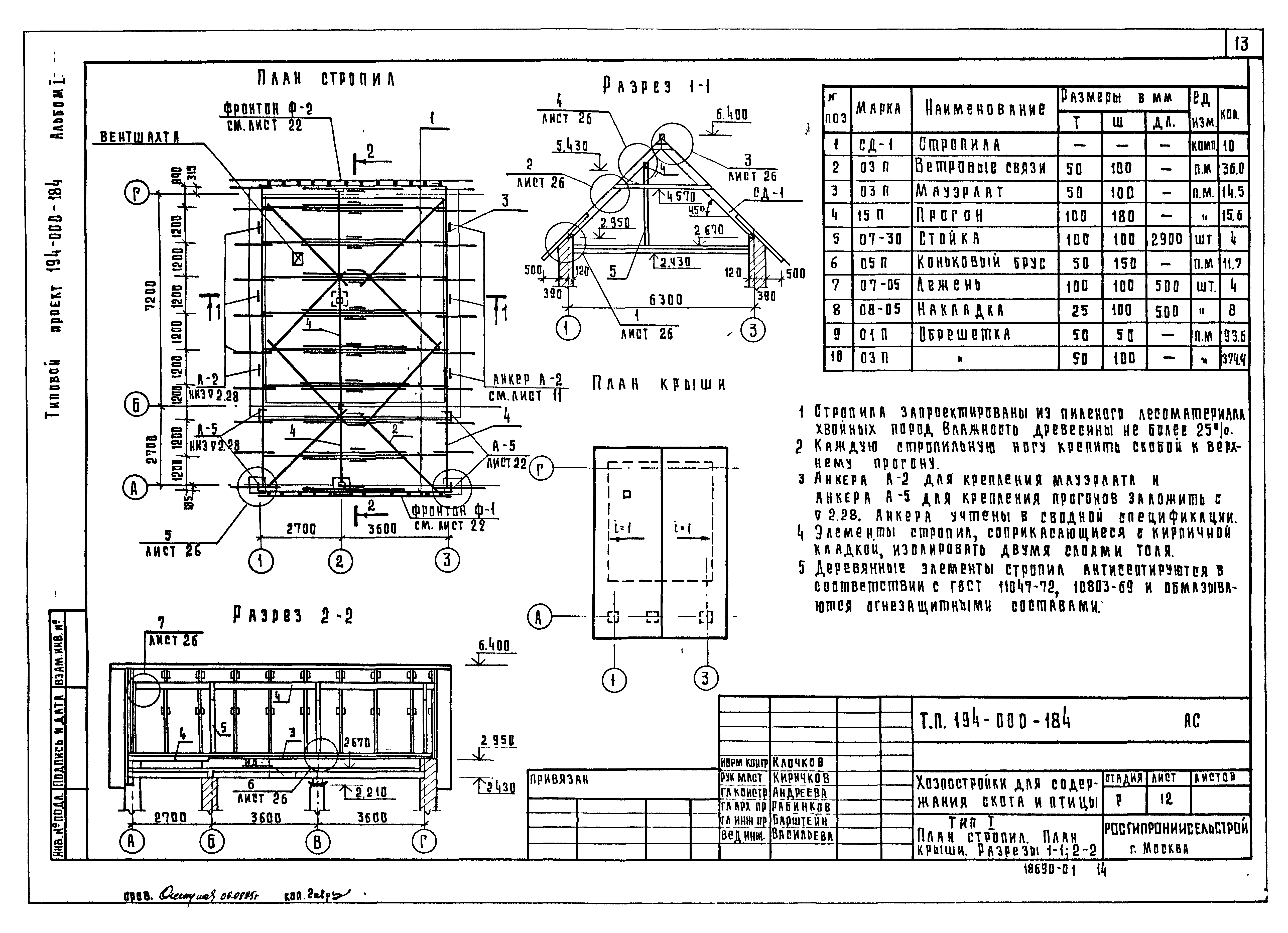 Типовой проект 194-000-184