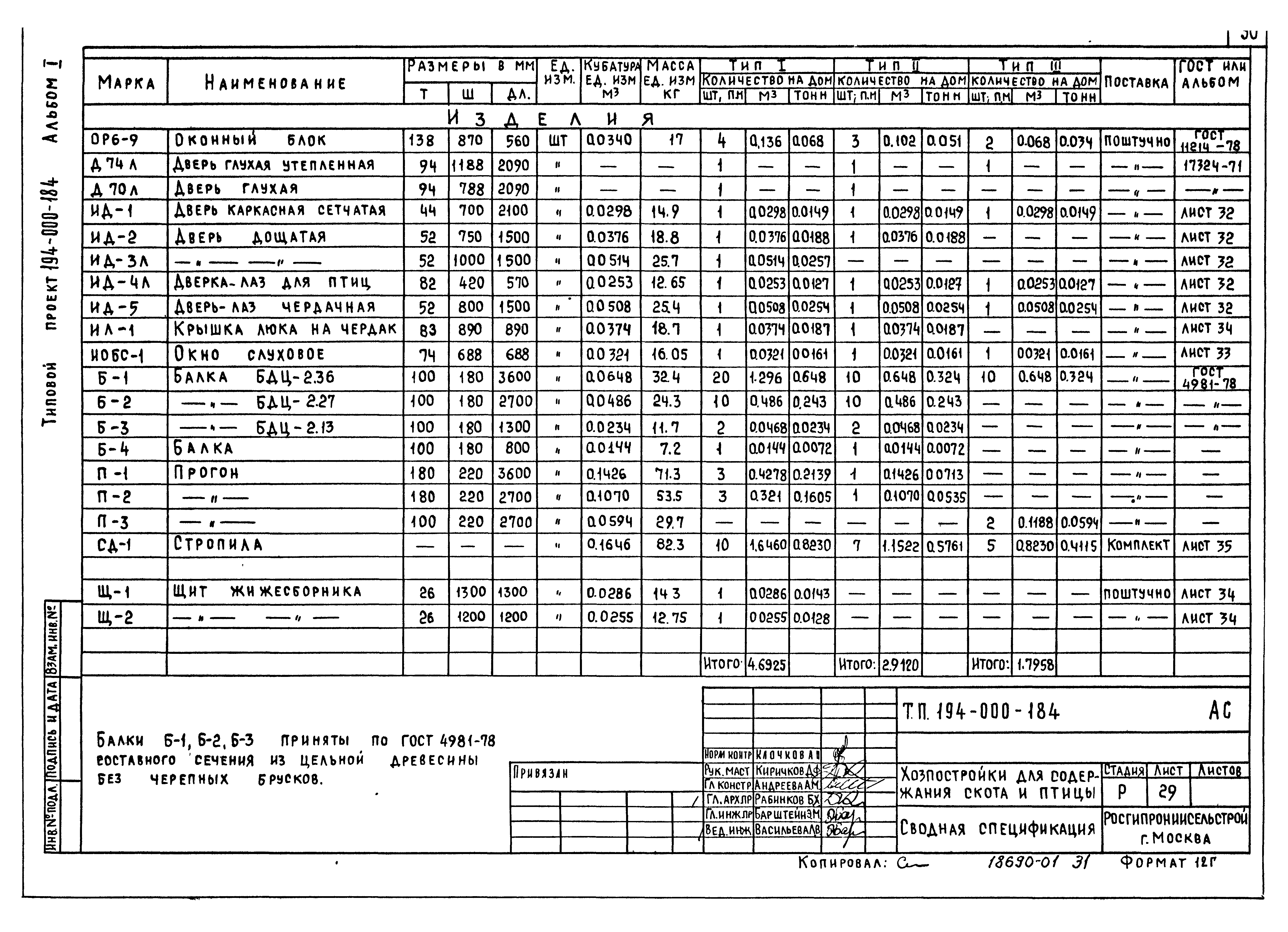 Типовой проект 194-000-184