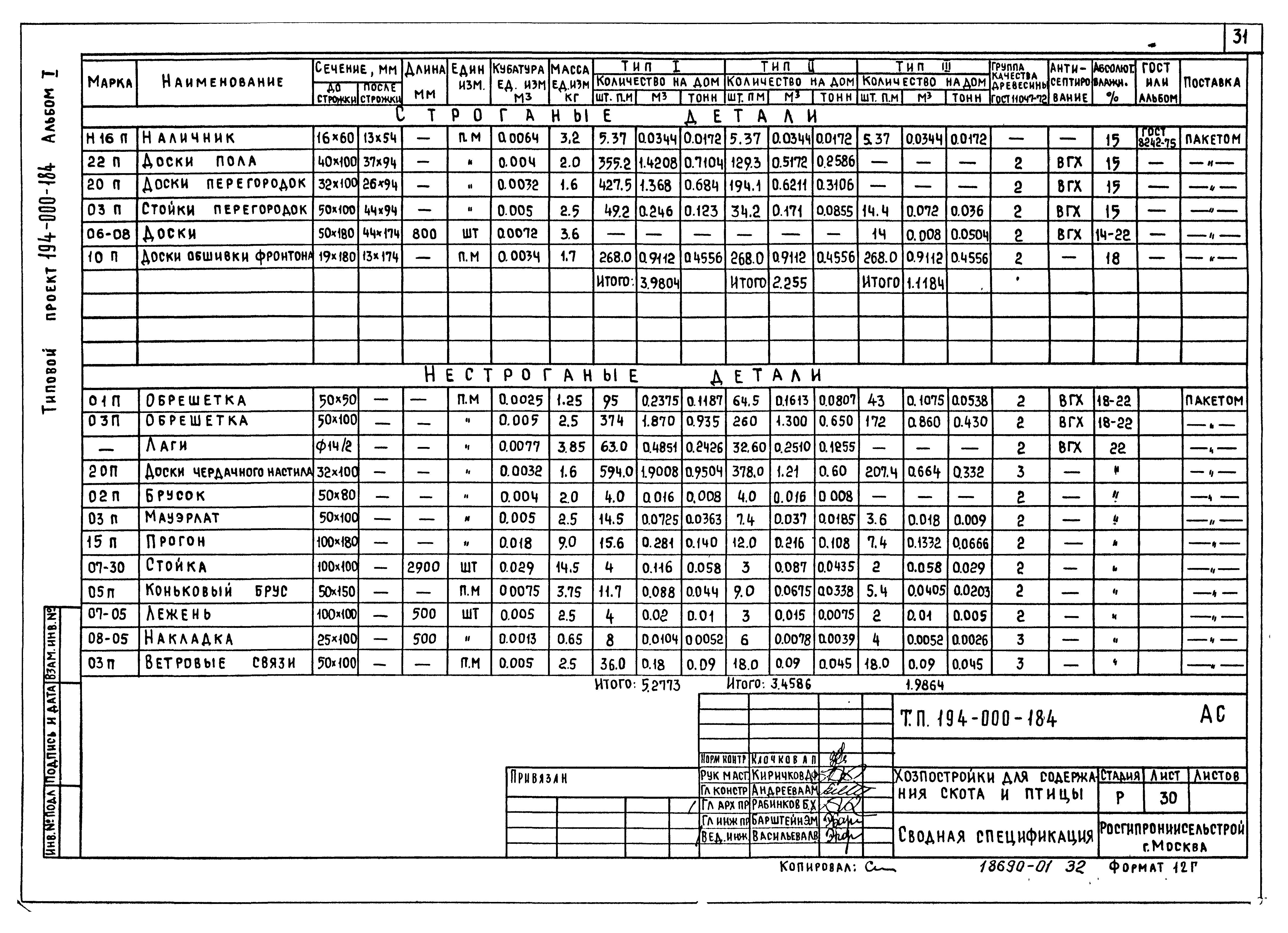 Типовой проект 194-000-184