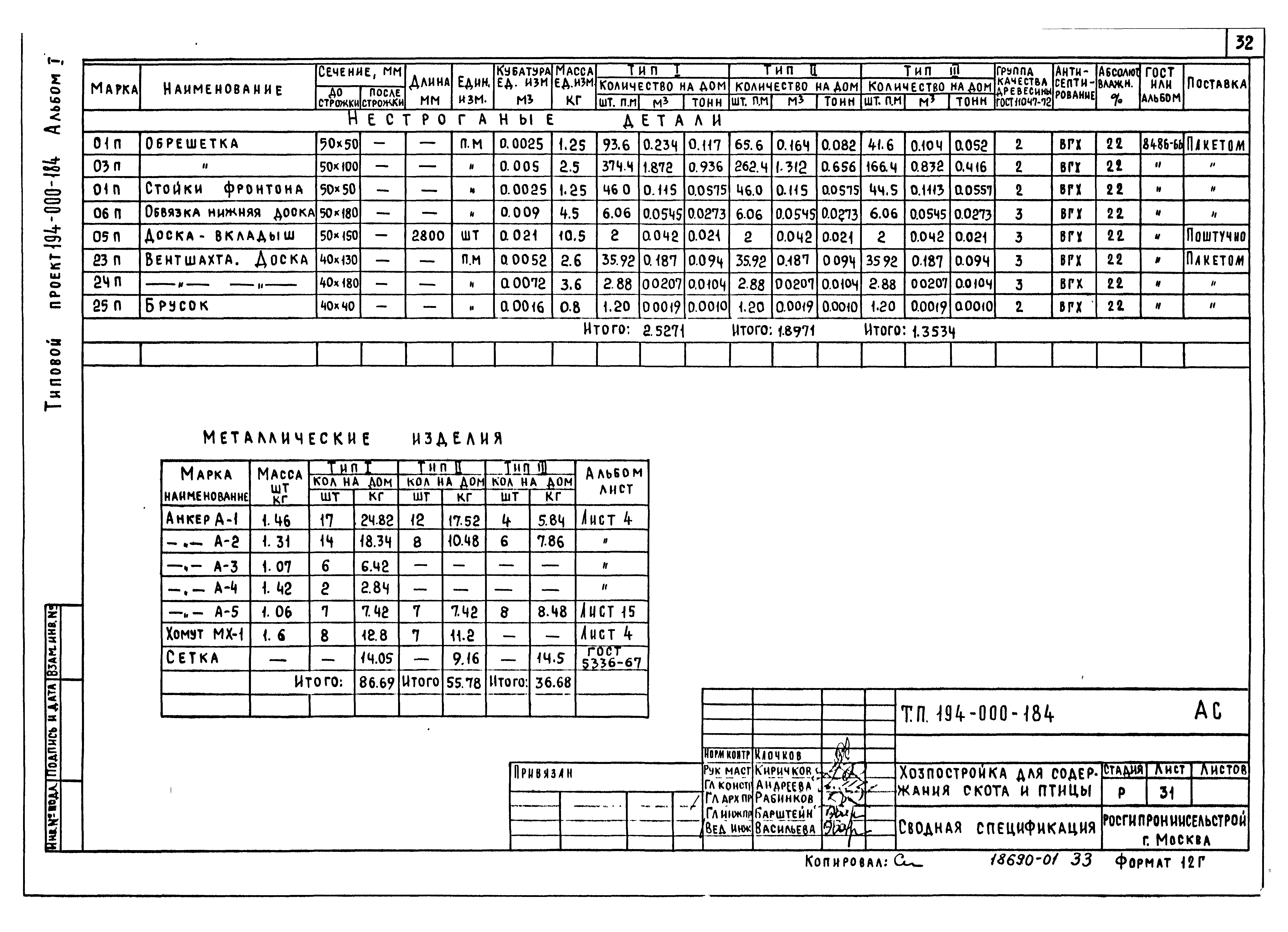 Типовой проект 194-000-184