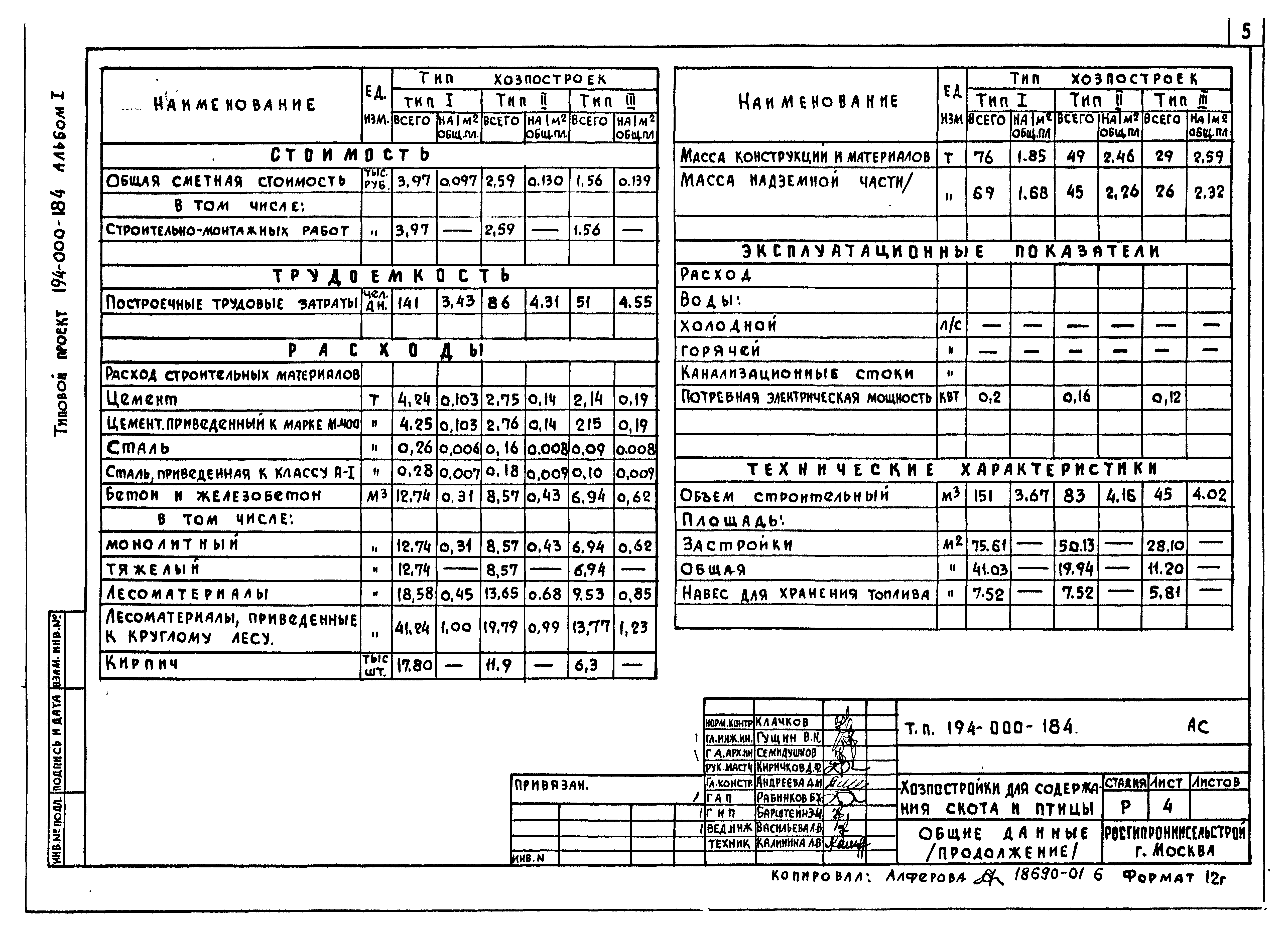 Типовой проект 194-000-184