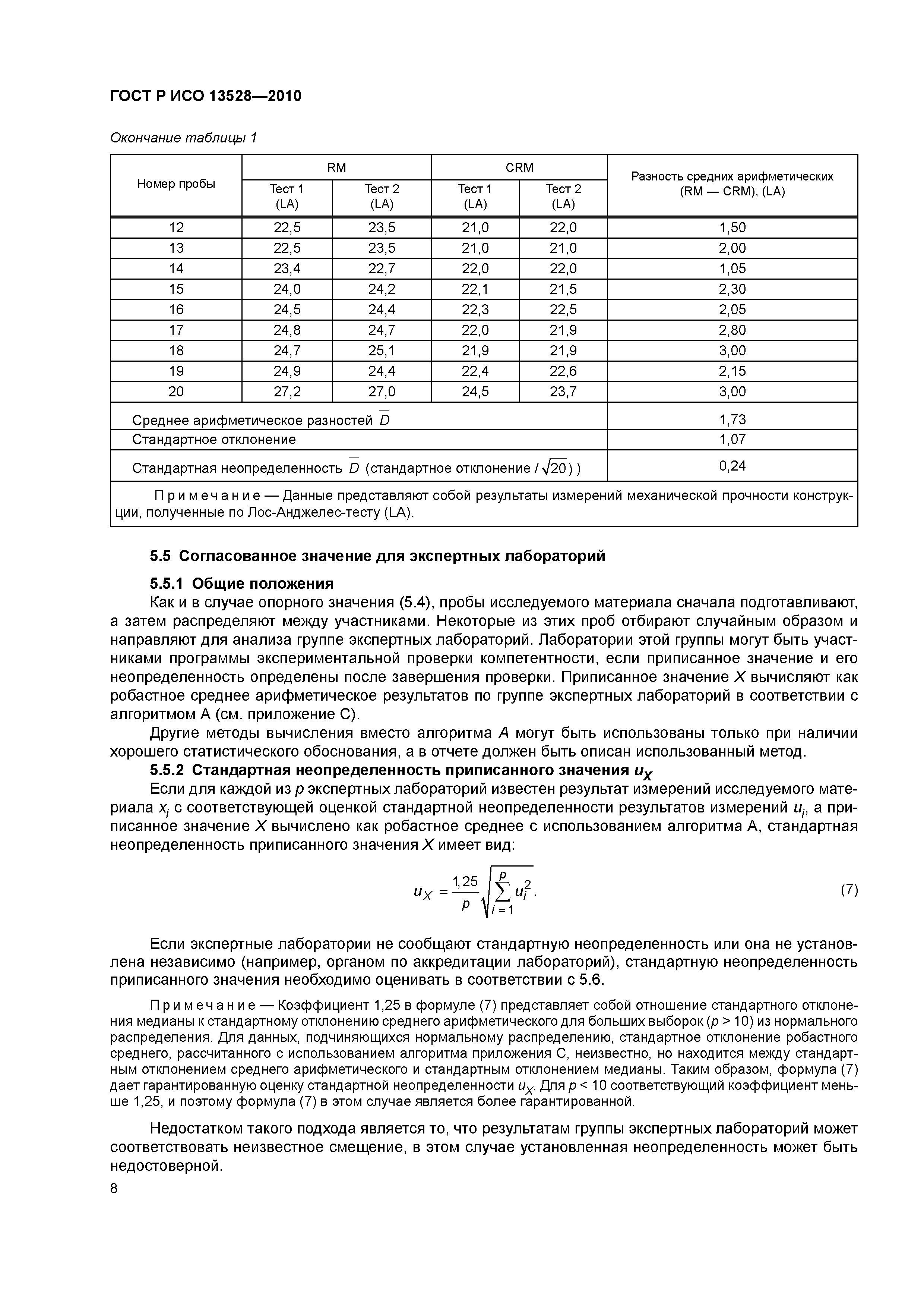 ГОСТ Р ИСО 13528-2010