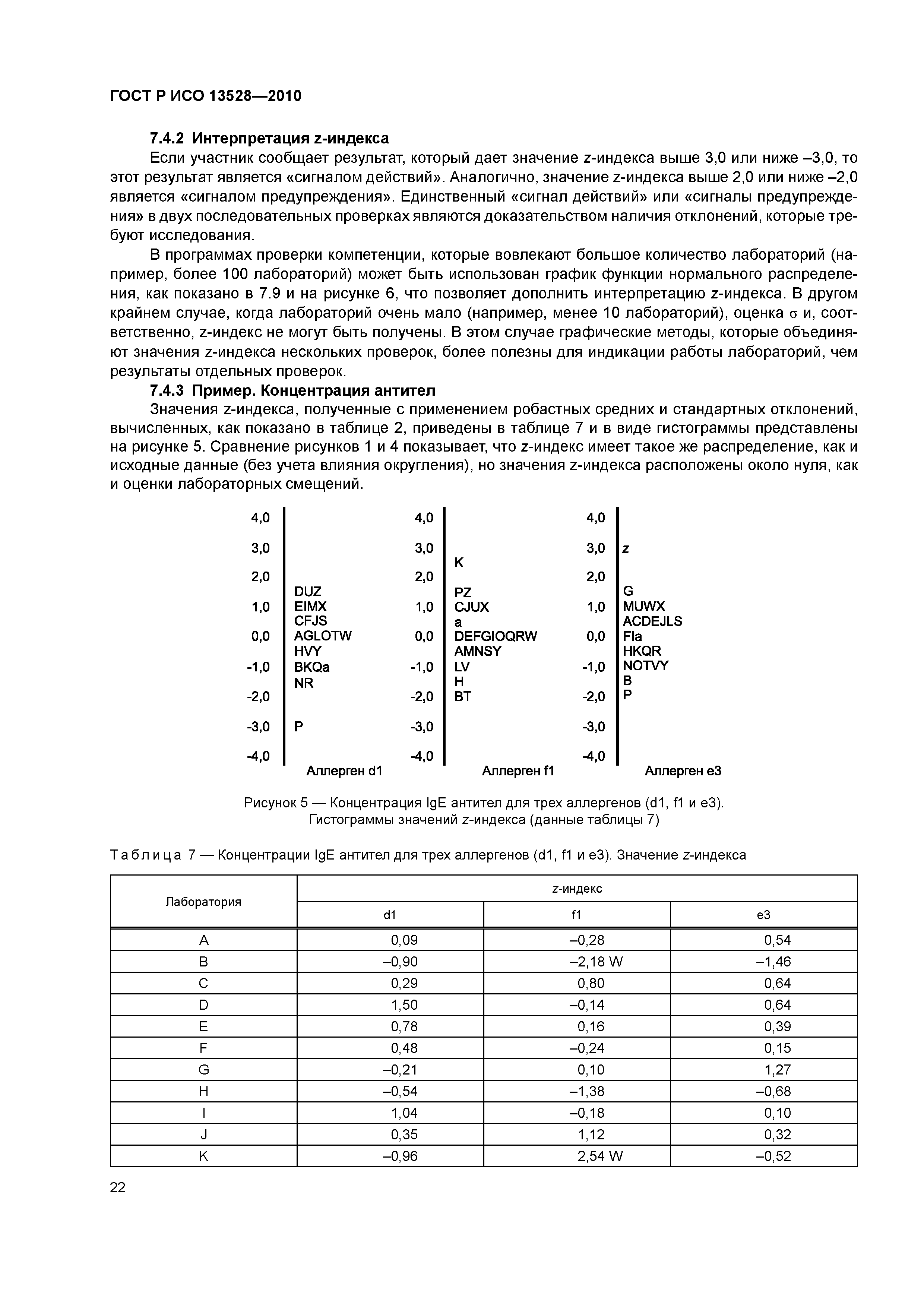 ГОСТ Р ИСО 13528-2010