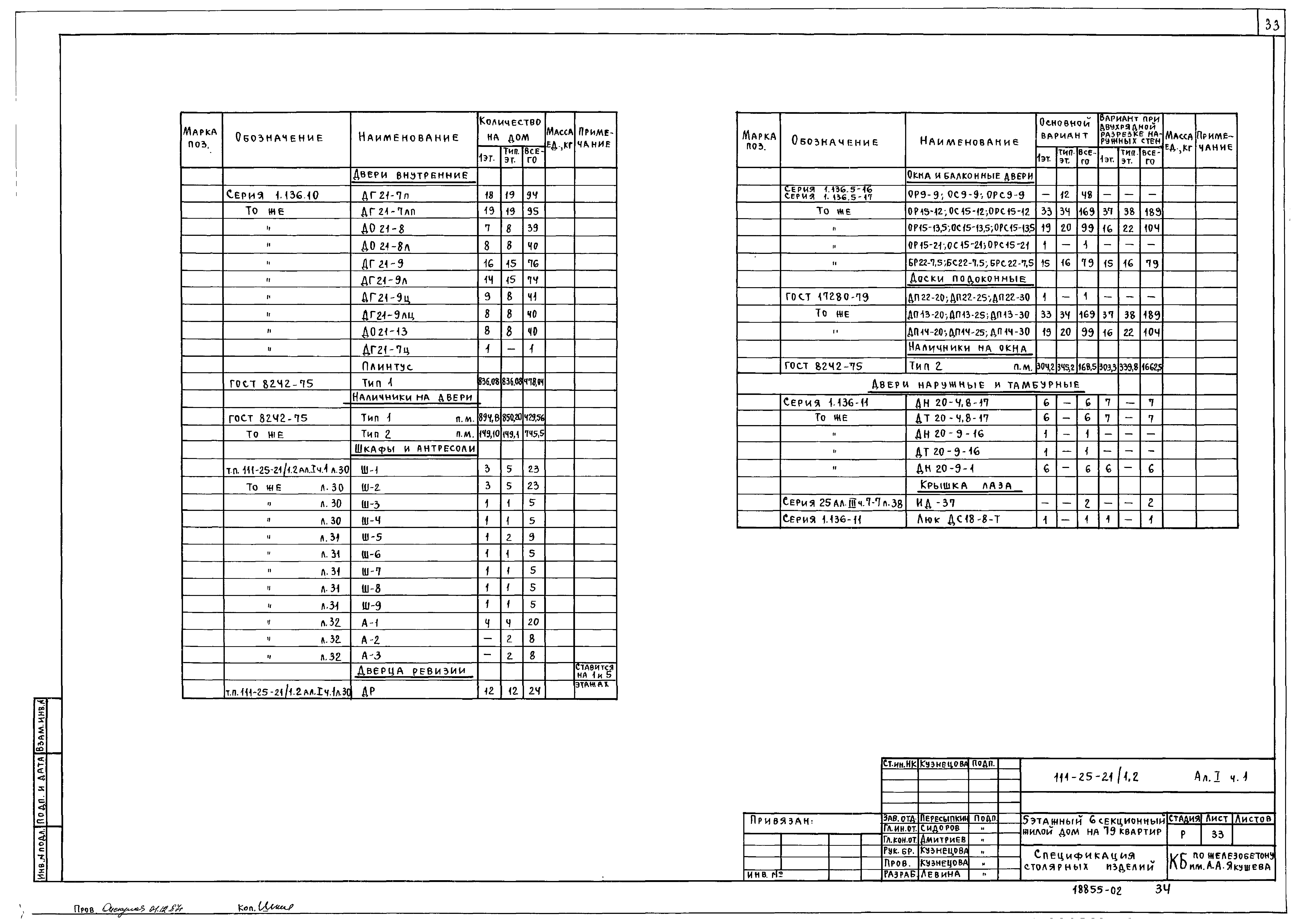 Типовой проект 111-25-21/1.2