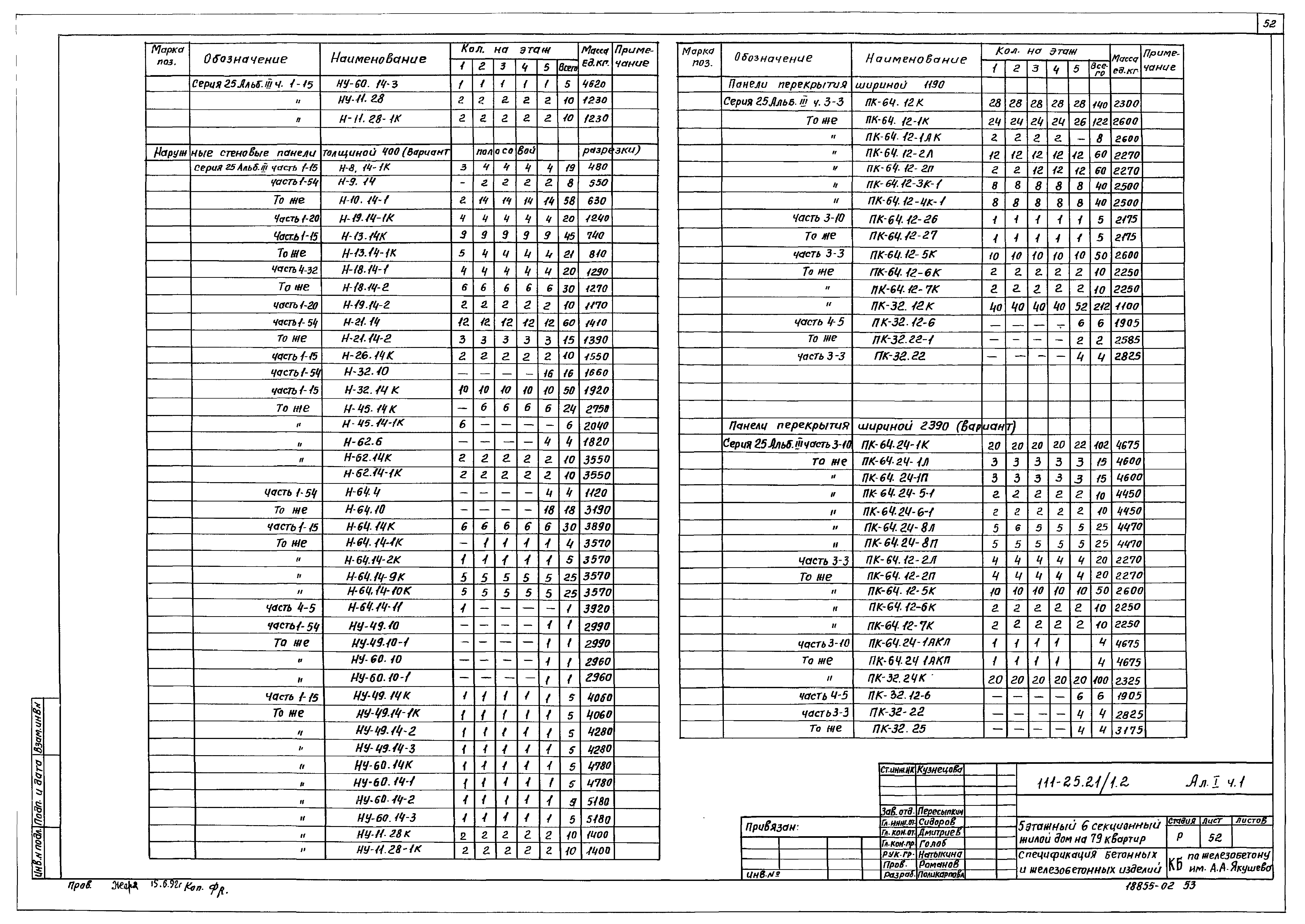 Типовой проект 111-25-21/1.2