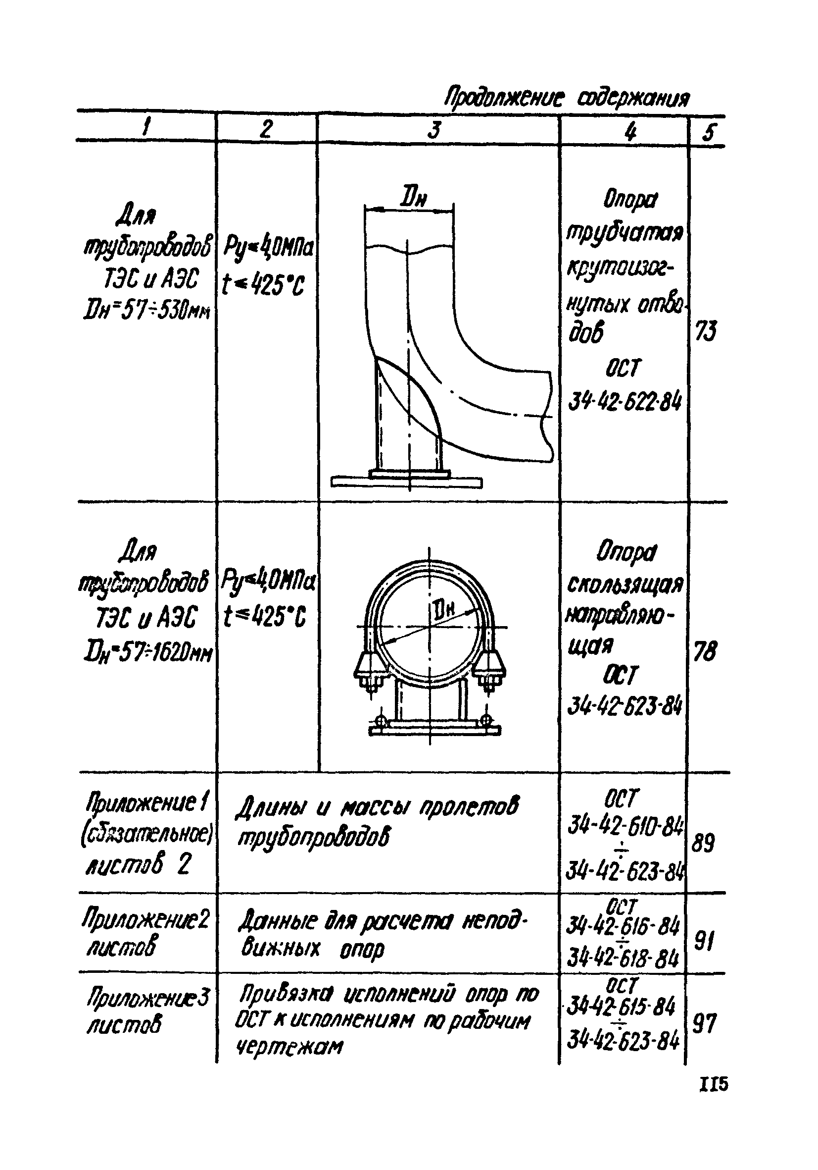 ОСТ 34-42-620-84