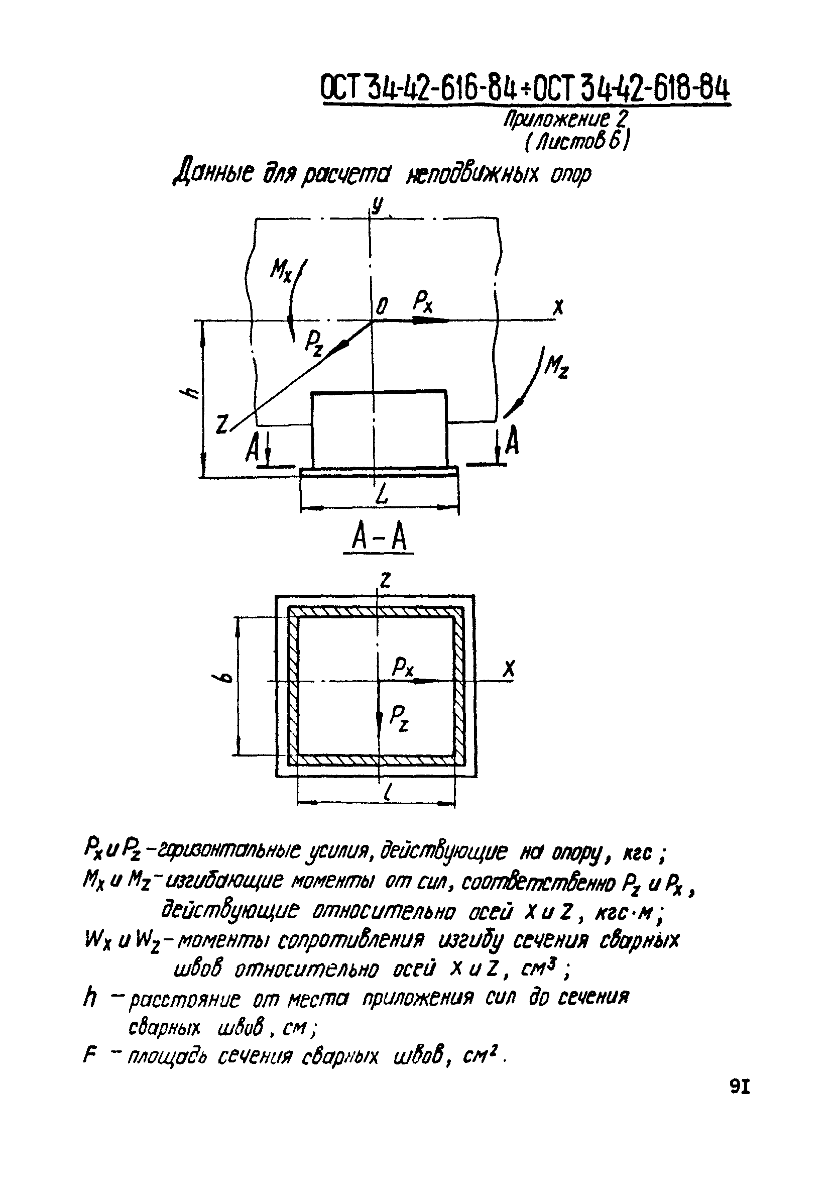 ОСТ 34-42-617-84