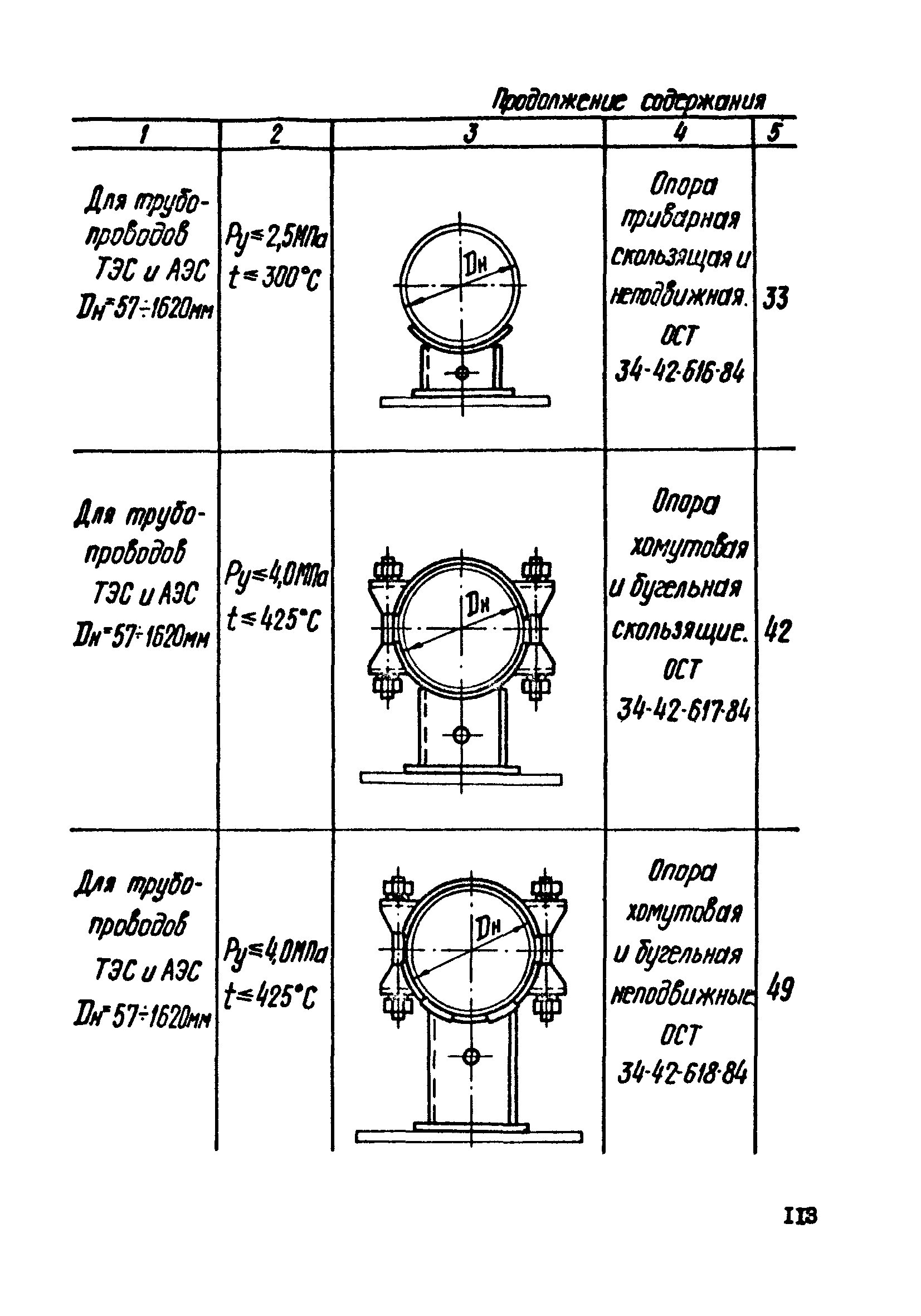 ОСТ 34-42-616-84