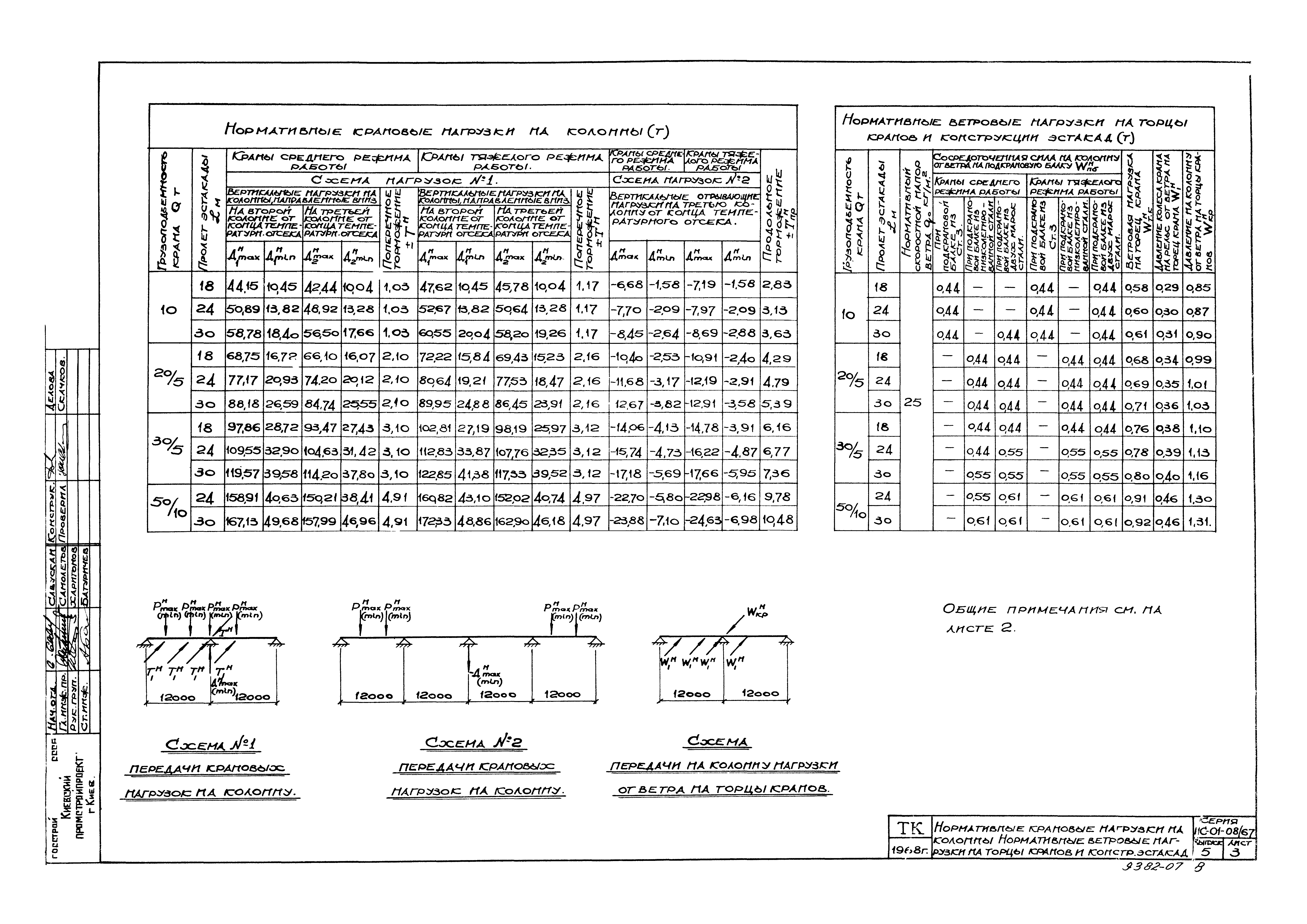 Серия ИС-01-08/67