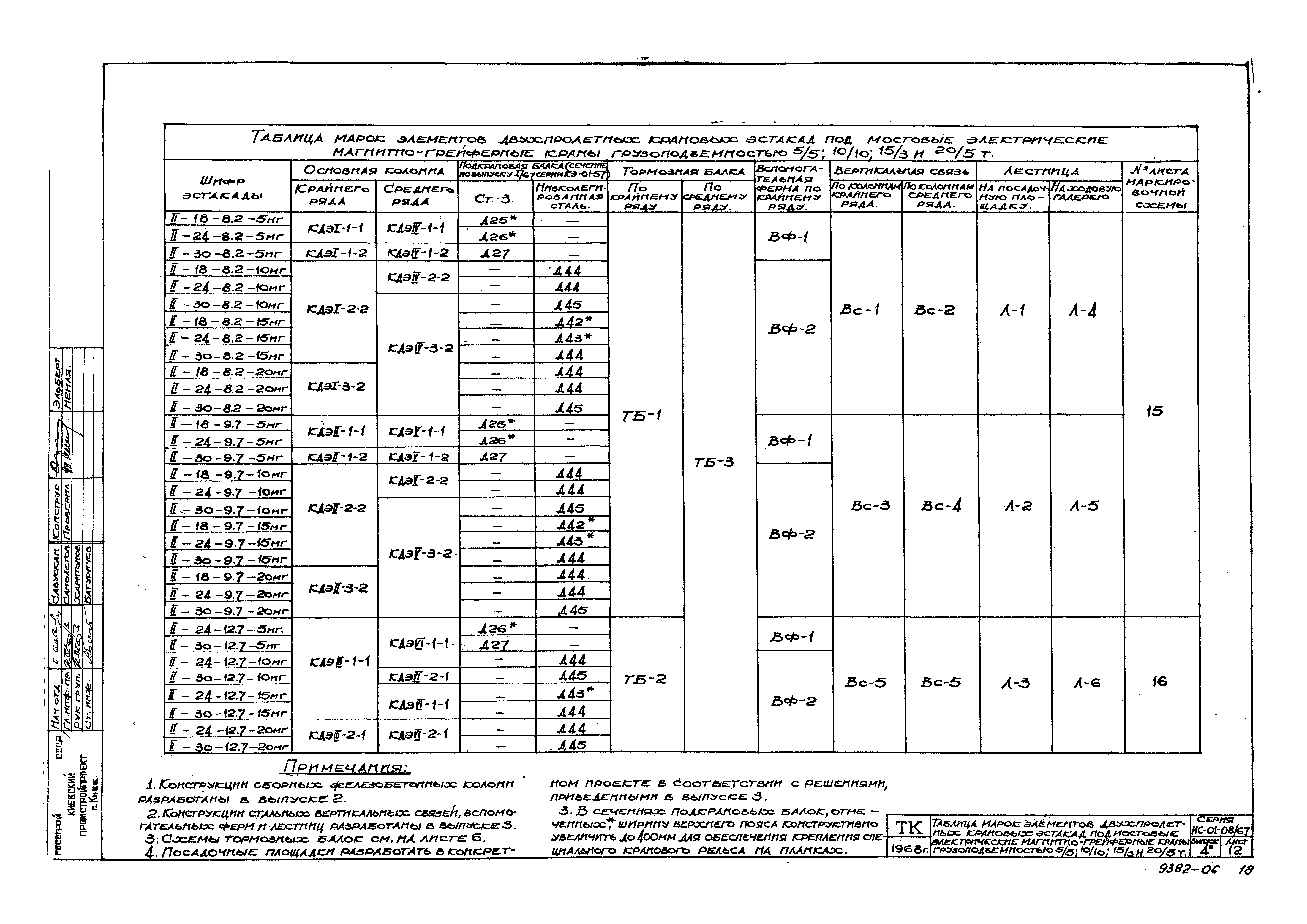 Серия ИС-01-08/67