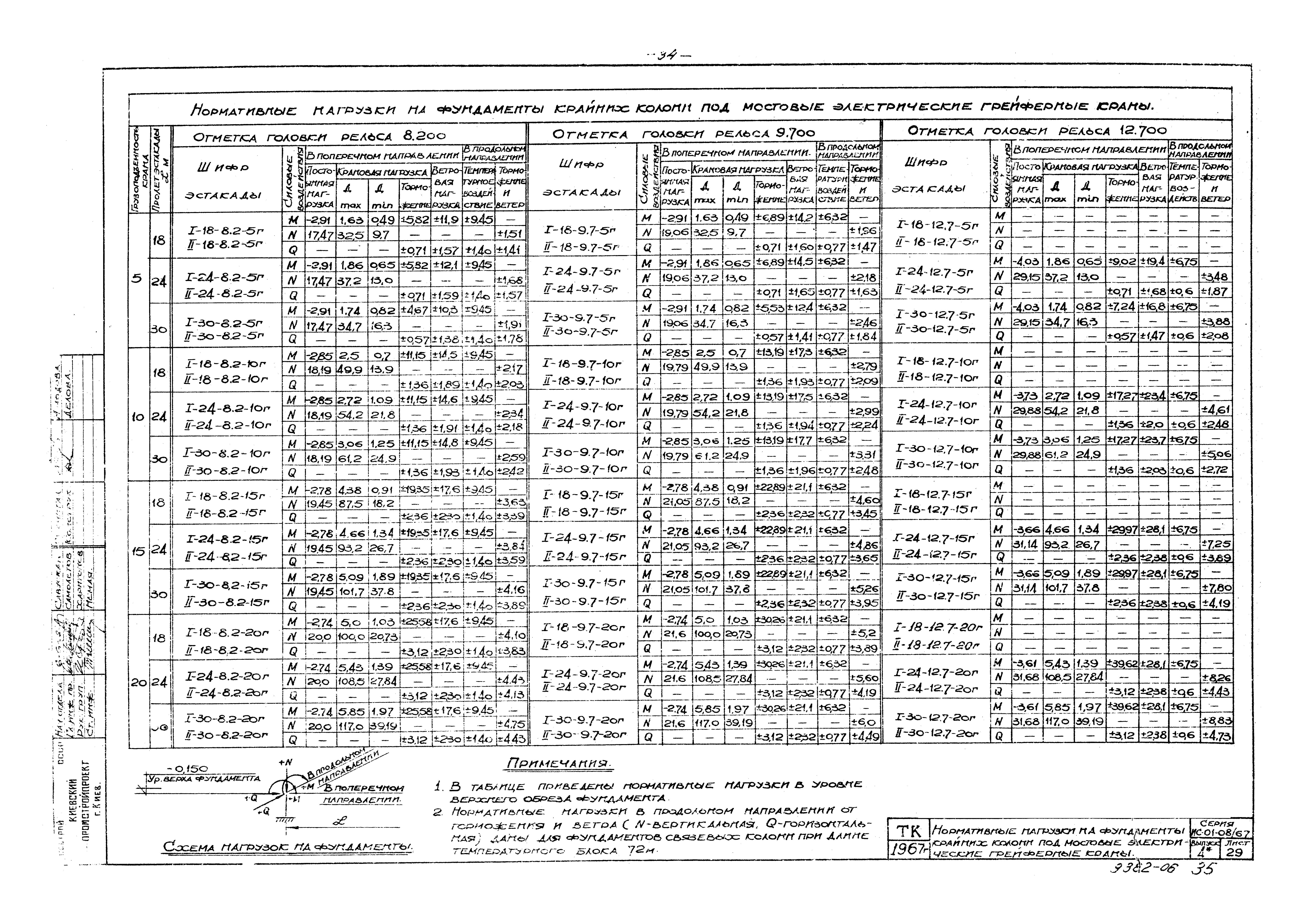 Серия ИС-01-08/67