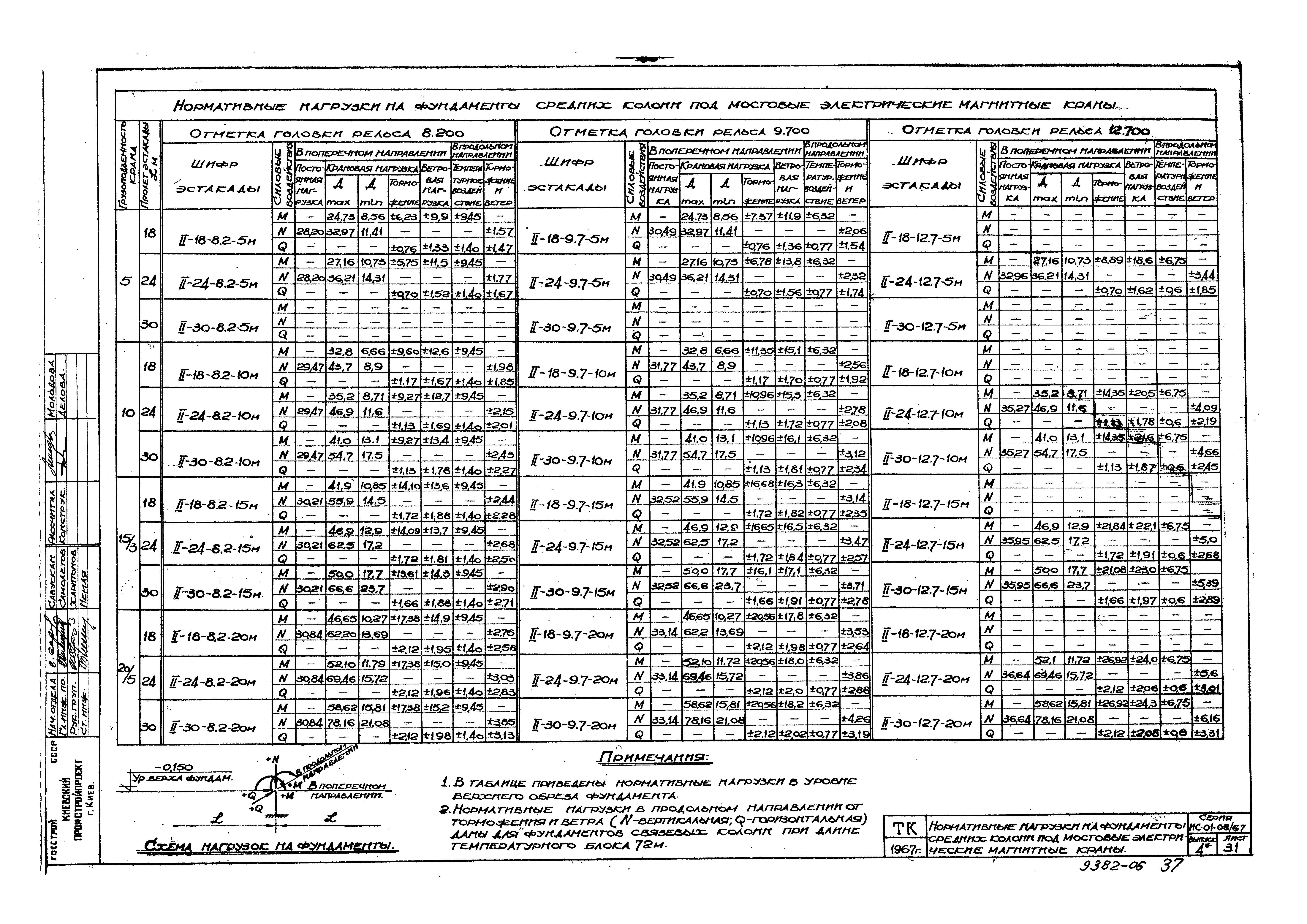 Серия ИС-01-08/67