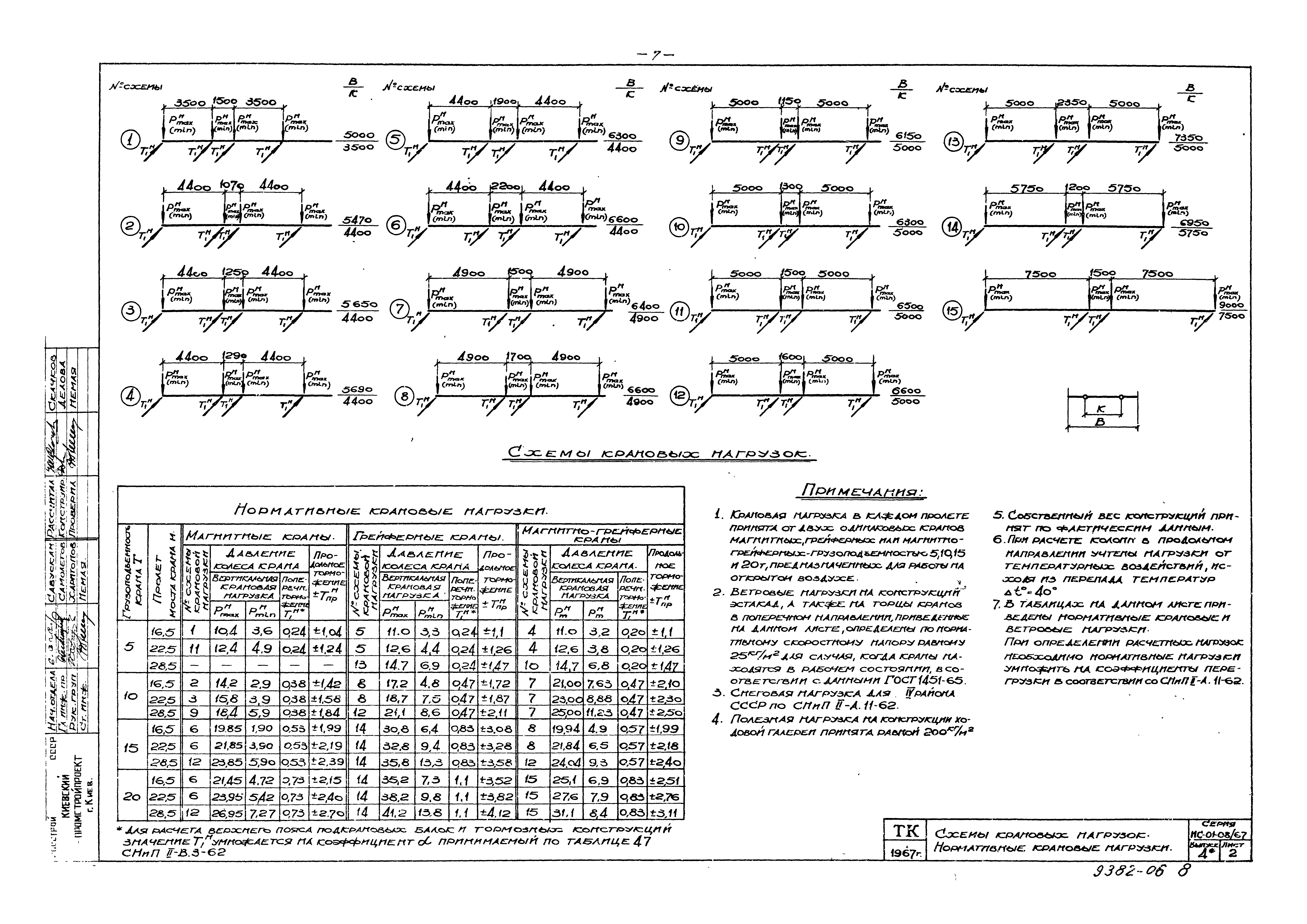 Серия ИС-01-08/67