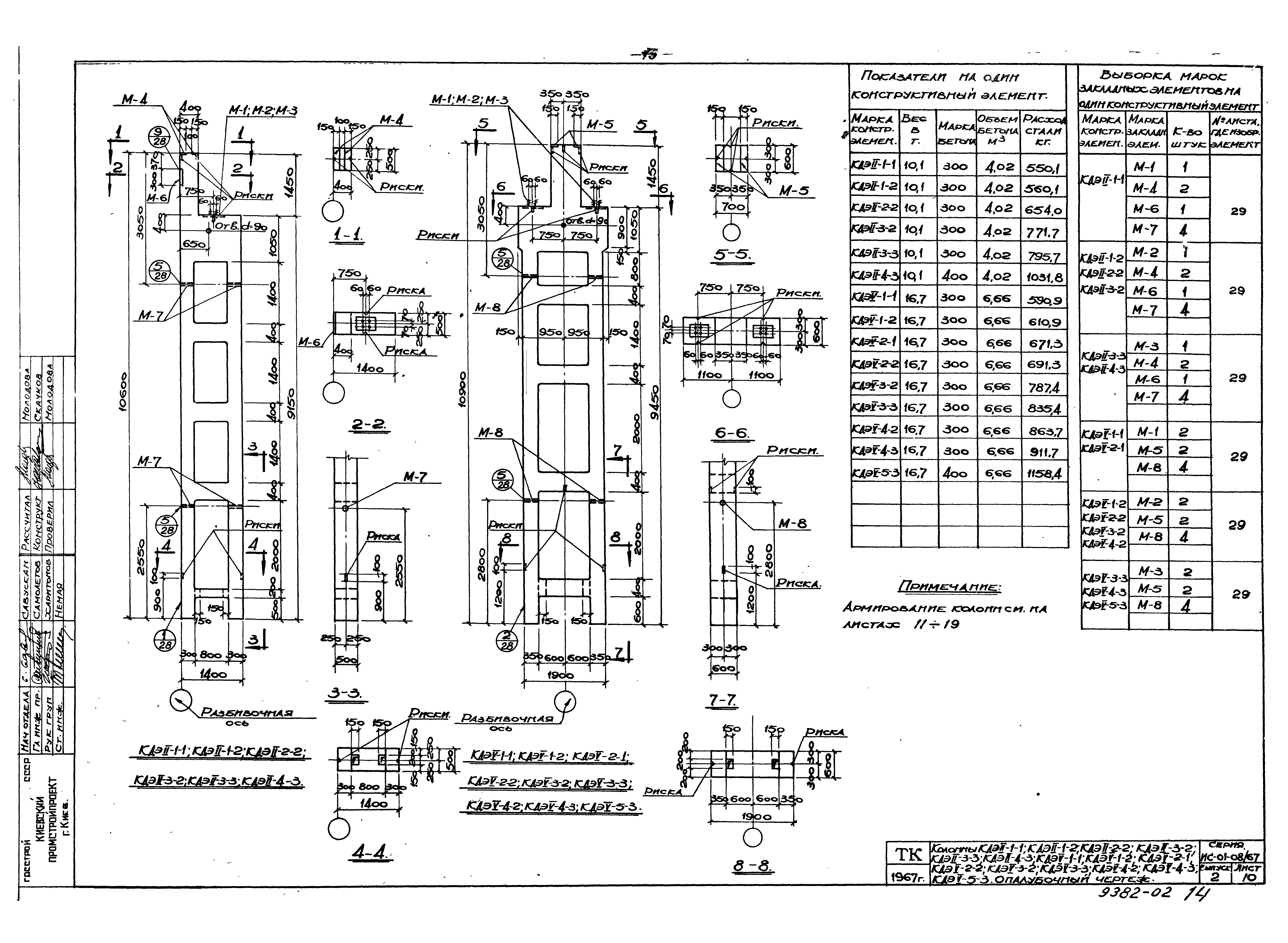 Серия ИС-01-08/67