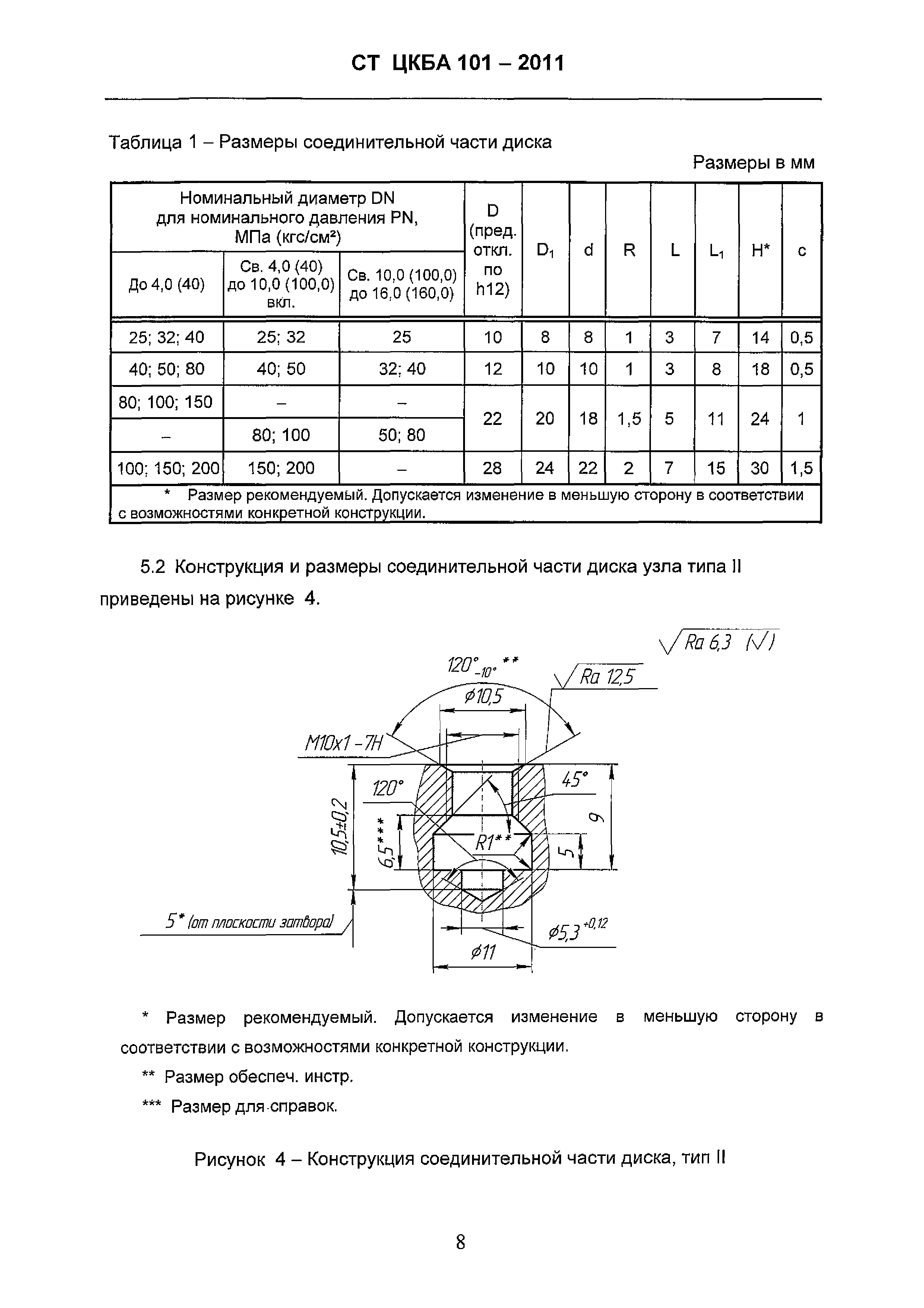 СТ ЦКБА 101-2011