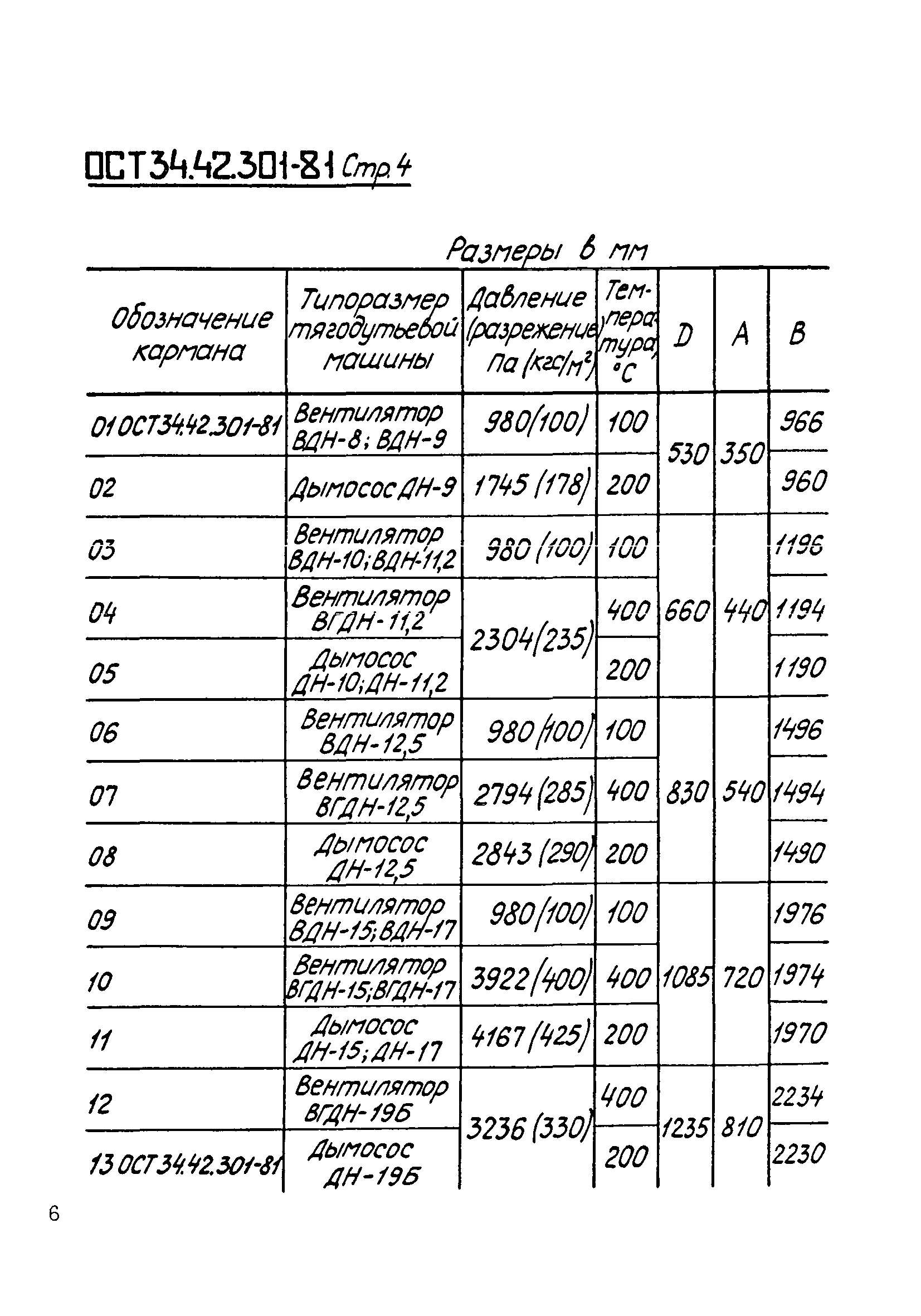 ОСТ 34-42-301-81