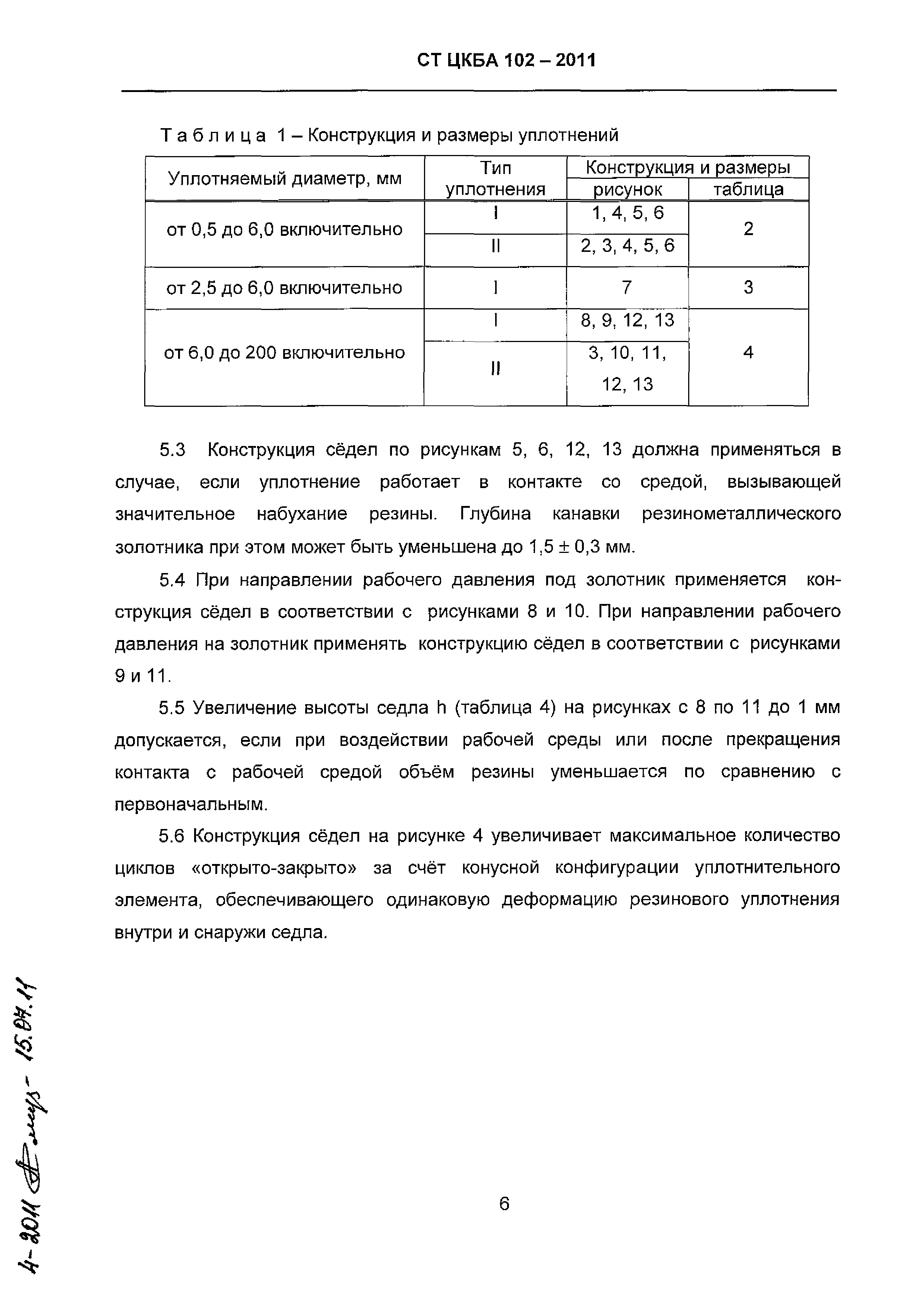 СТ ЦКБА 102-2011