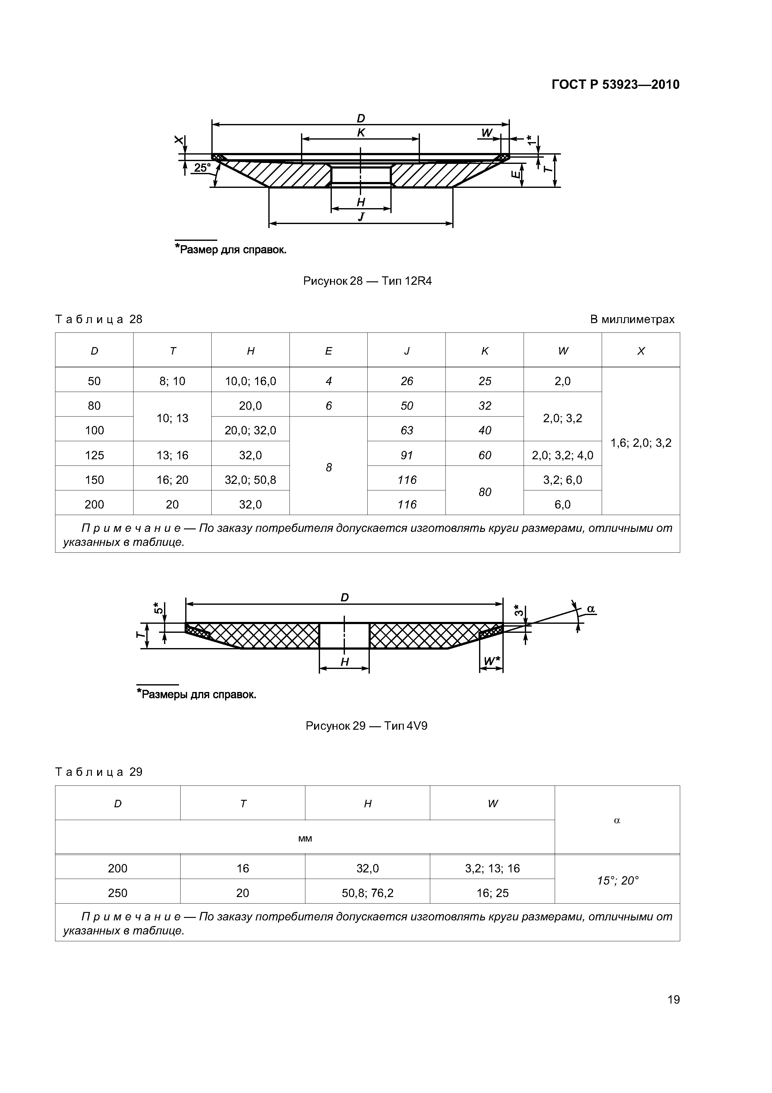 ГОСТ Р 53923-2010