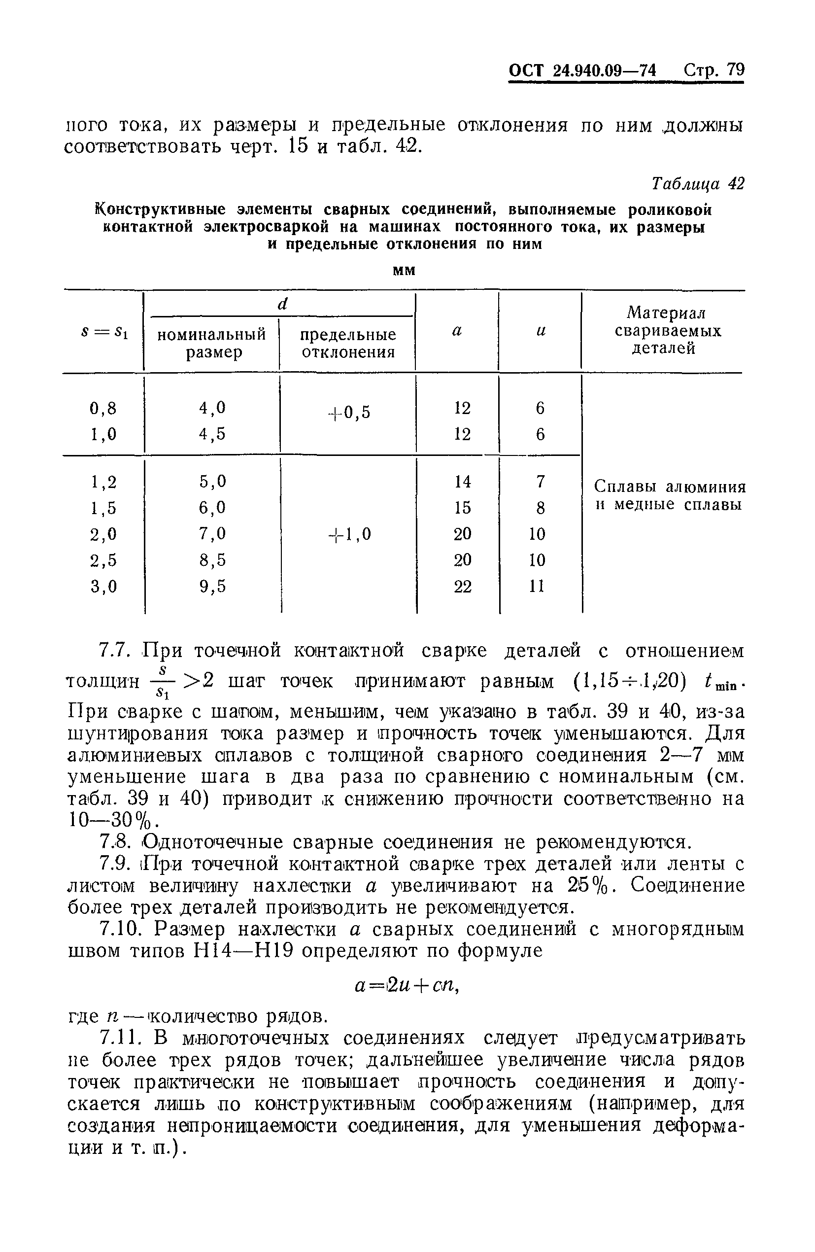 ОСТ 24.940.09-74