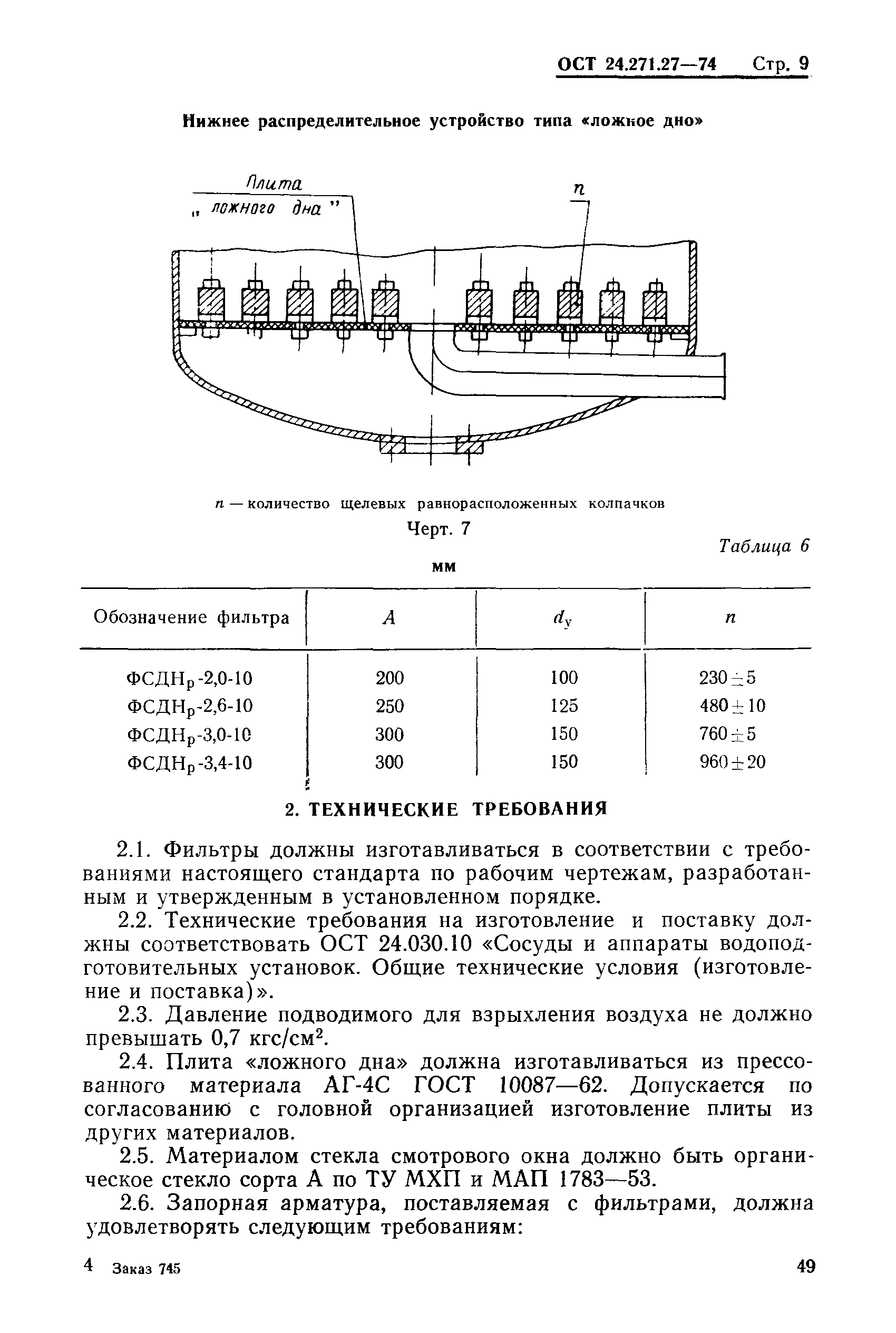 ОСТ 24.271.27-74