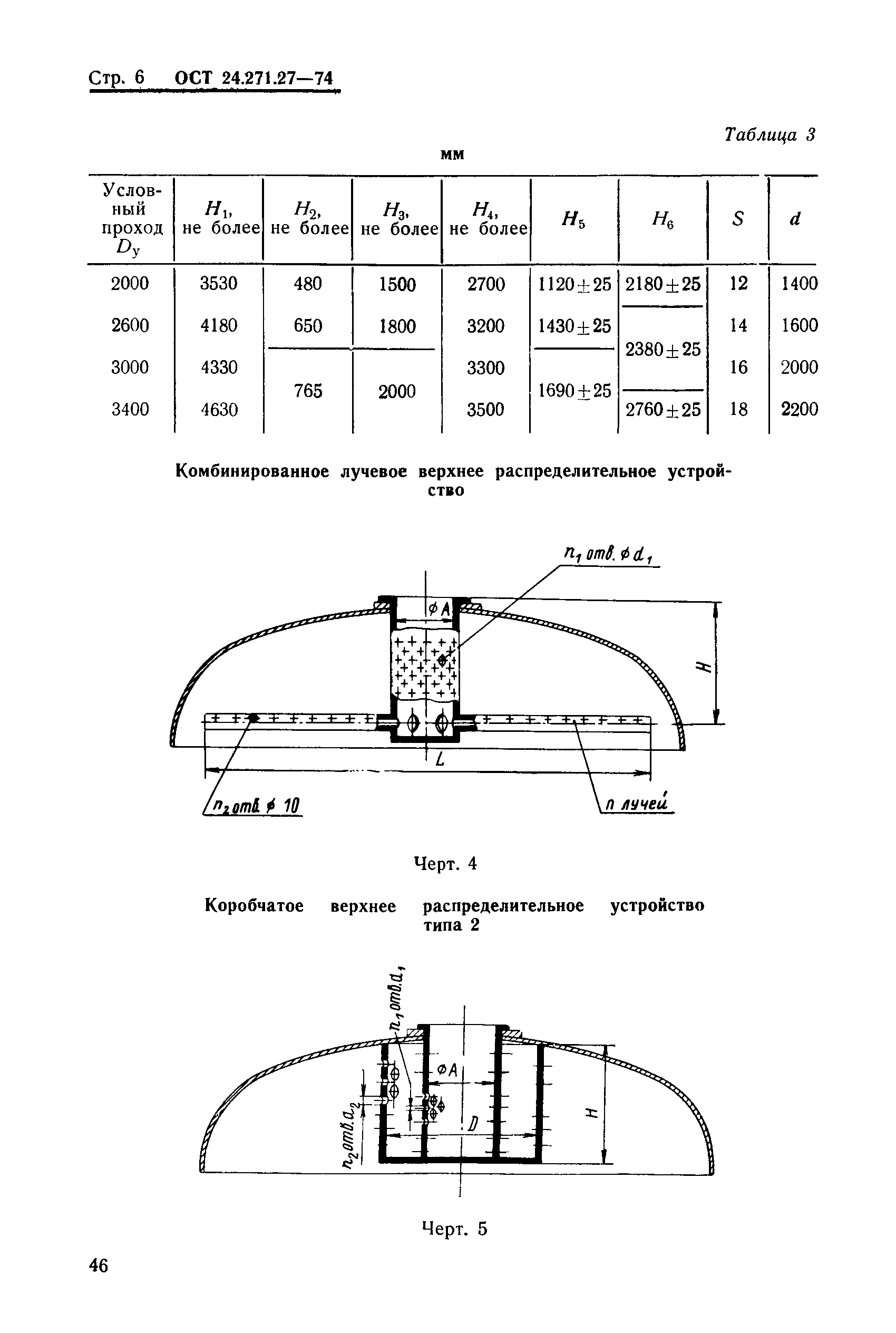 ОСТ 24.271.27-74