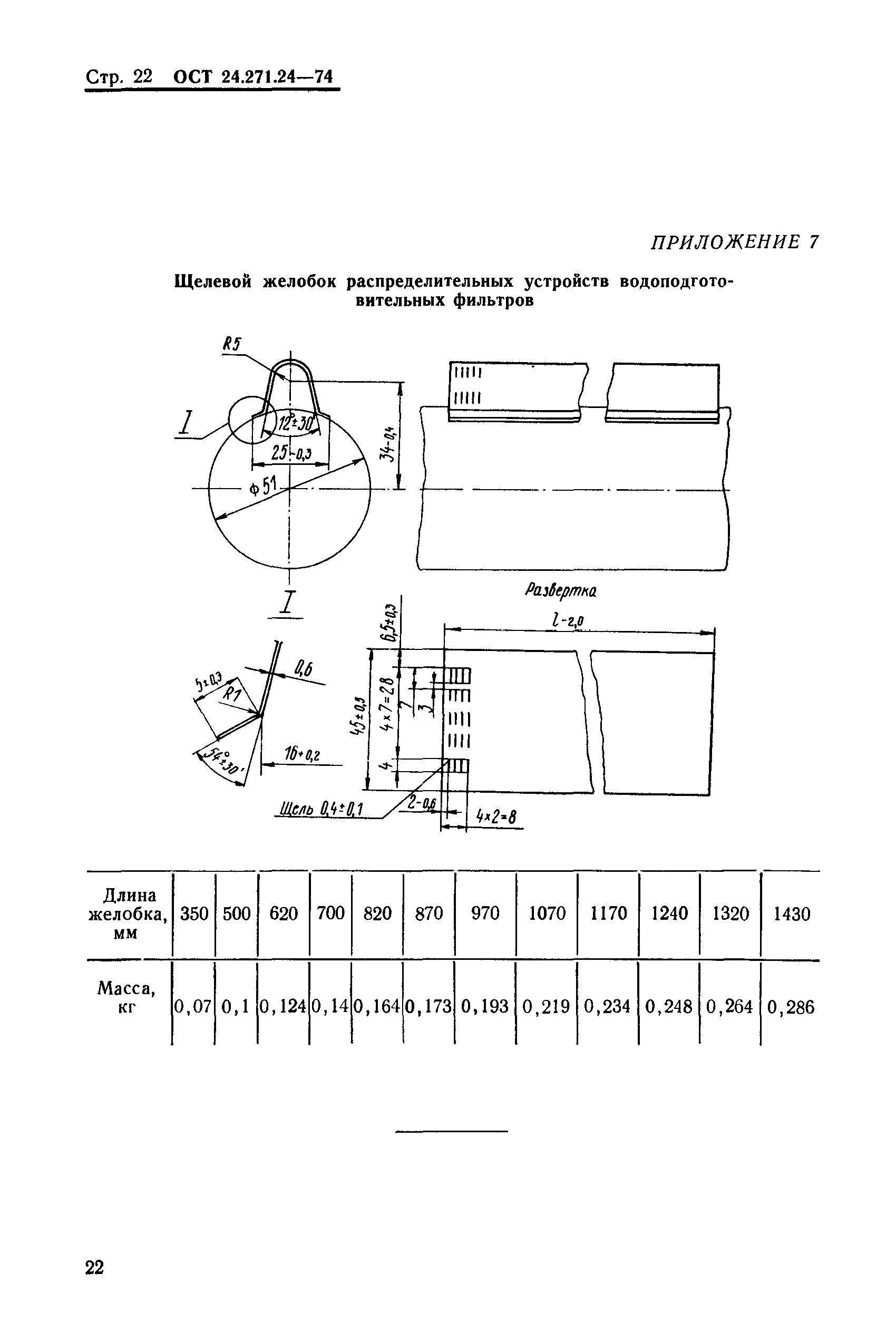 ОСТ 24.271.24-74