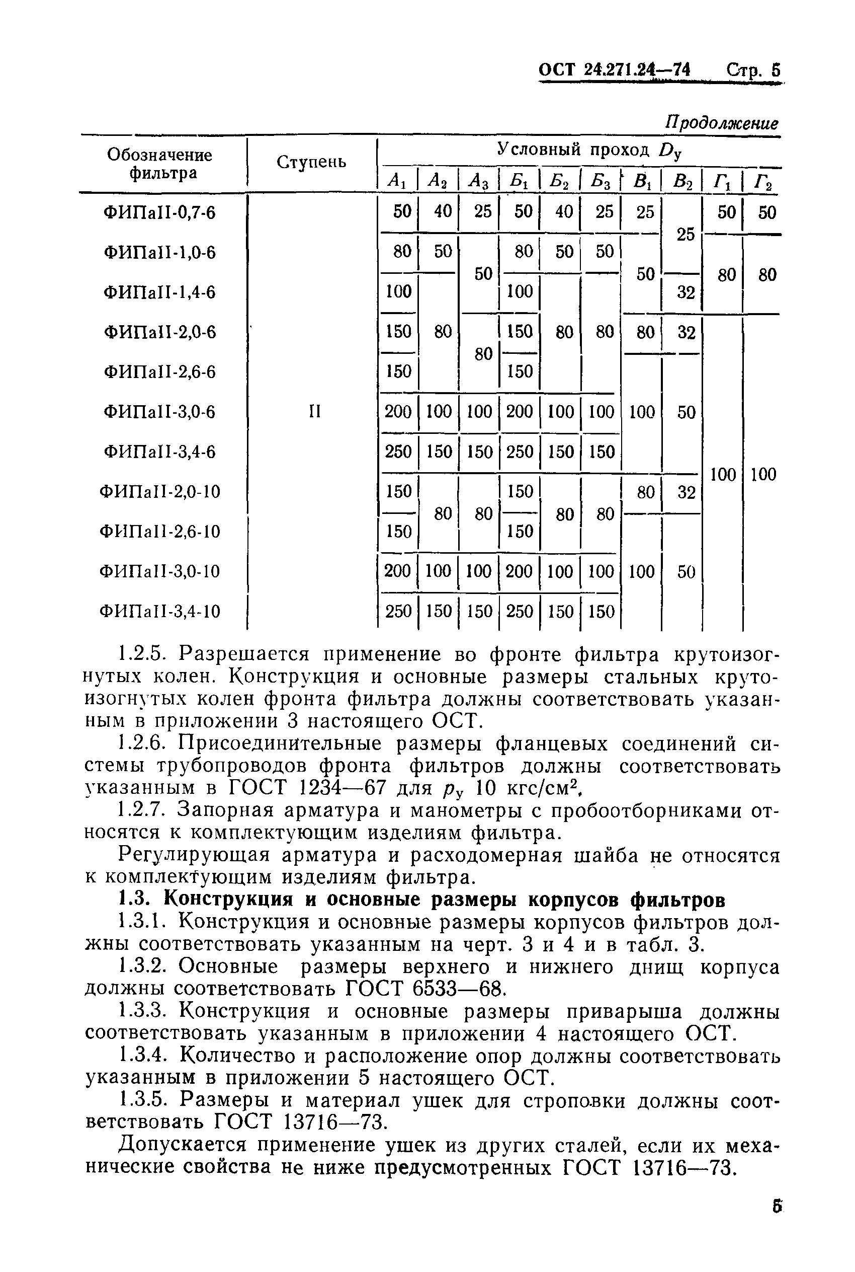 ОСТ 24.271.24-74