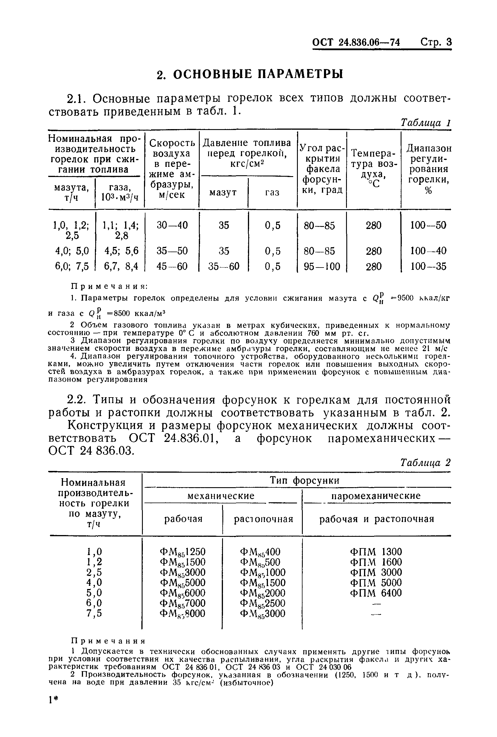 ОСТ 24.836.06-74