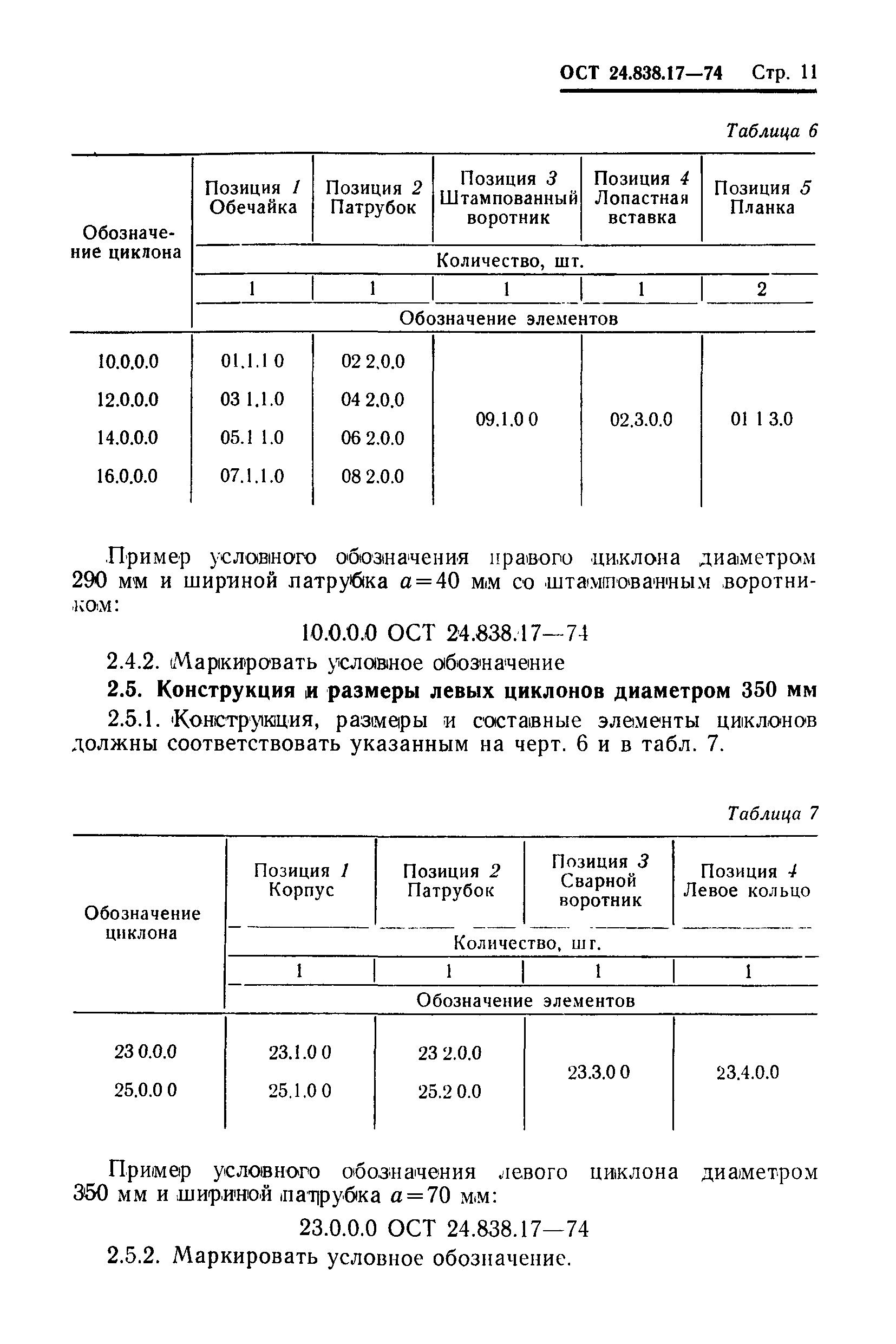 ОСТ 24.838.17-74