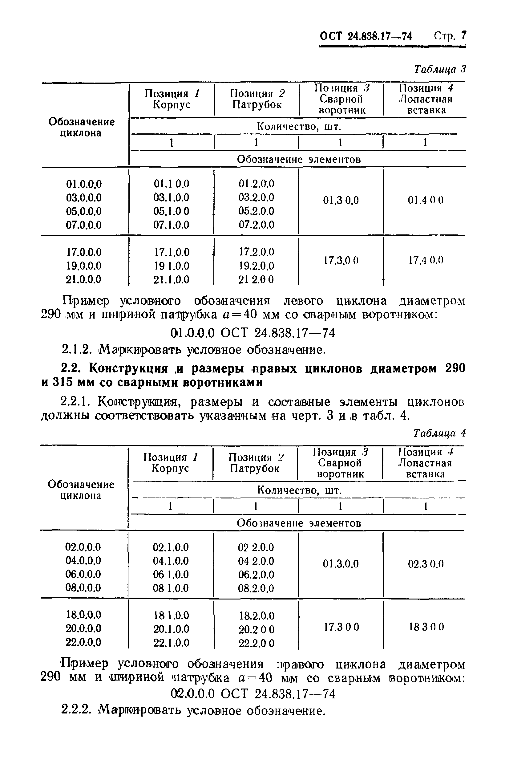 ОСТ 24.838.17-74