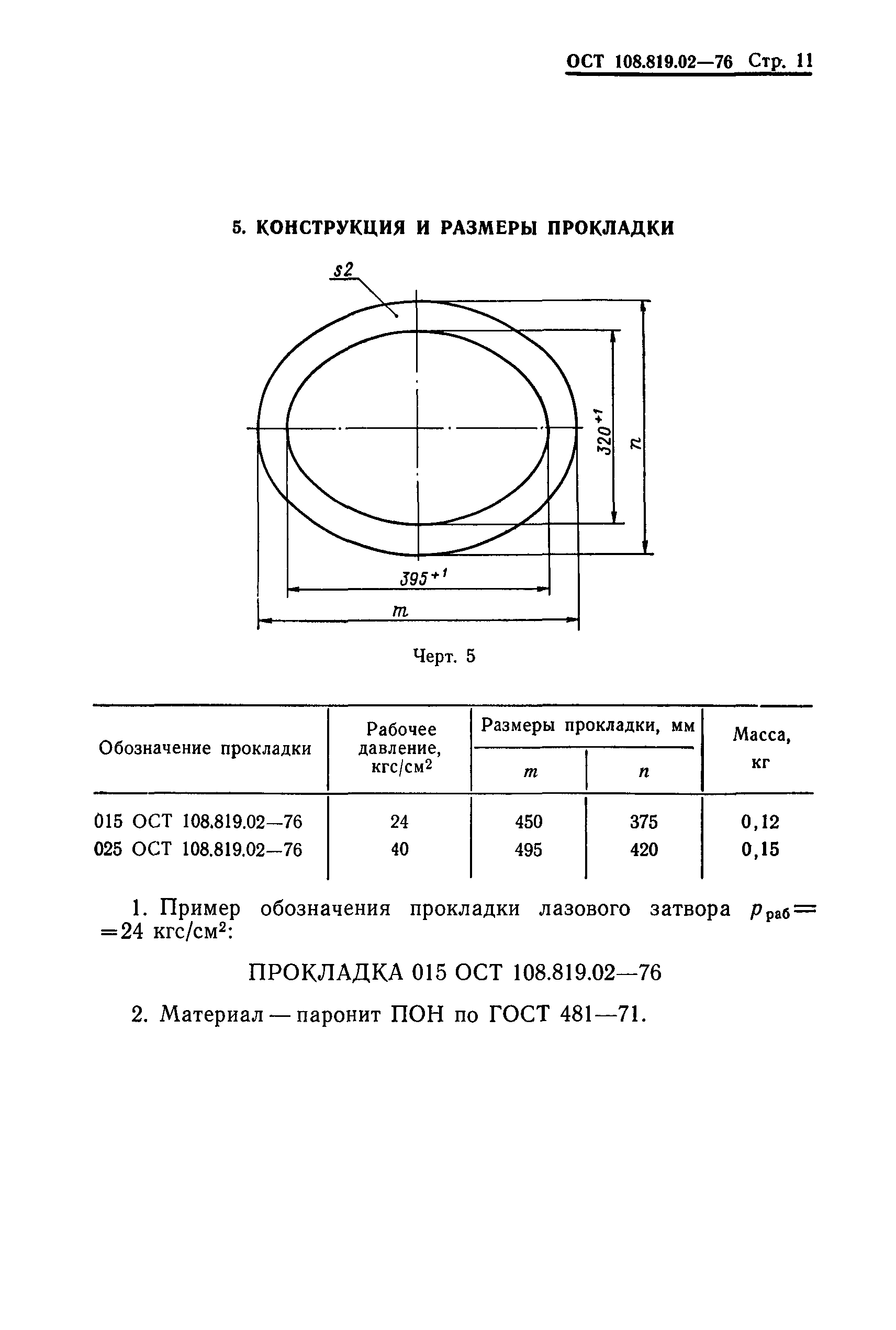 ОСТ 108.819.02-76