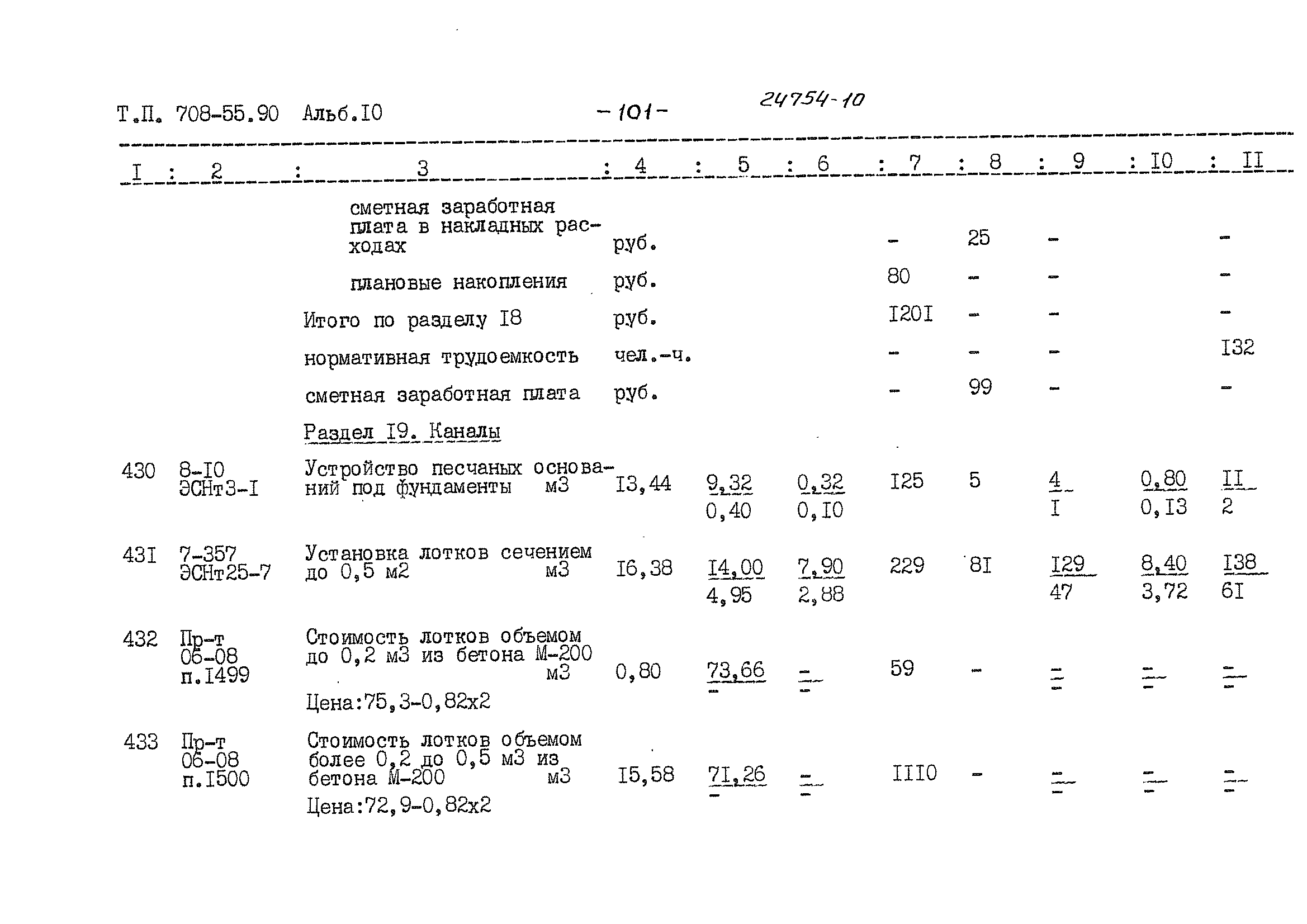 Типовой проект 708-55.90