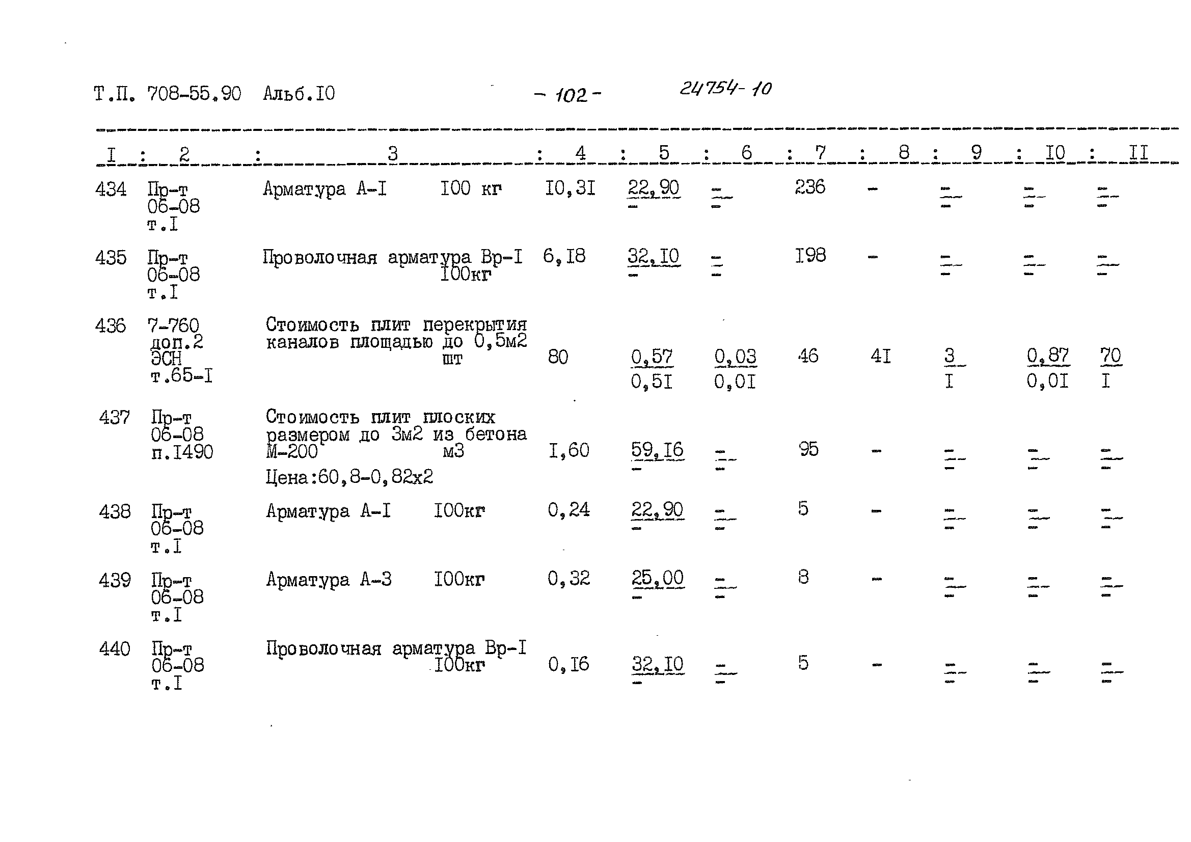 Типовой проект 708-55.90