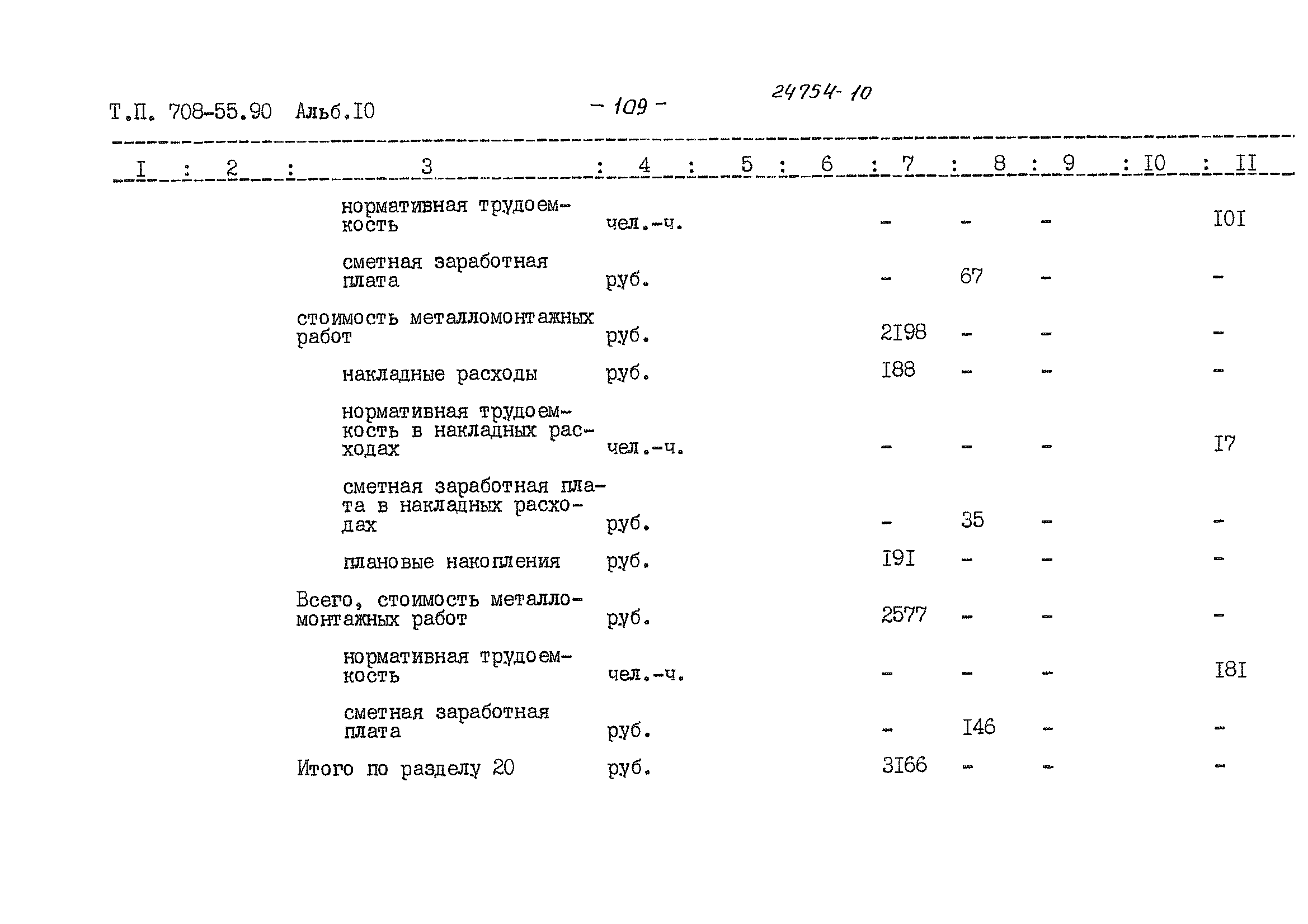 Типовой проект 708-55.90