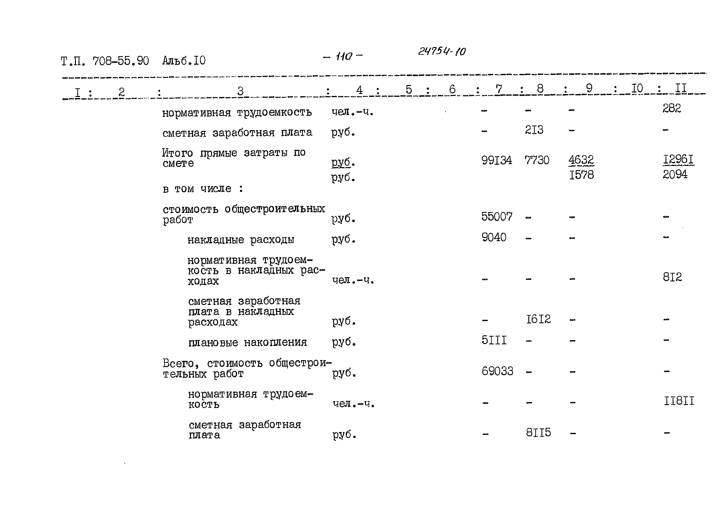 Типовой проект 708-55.90