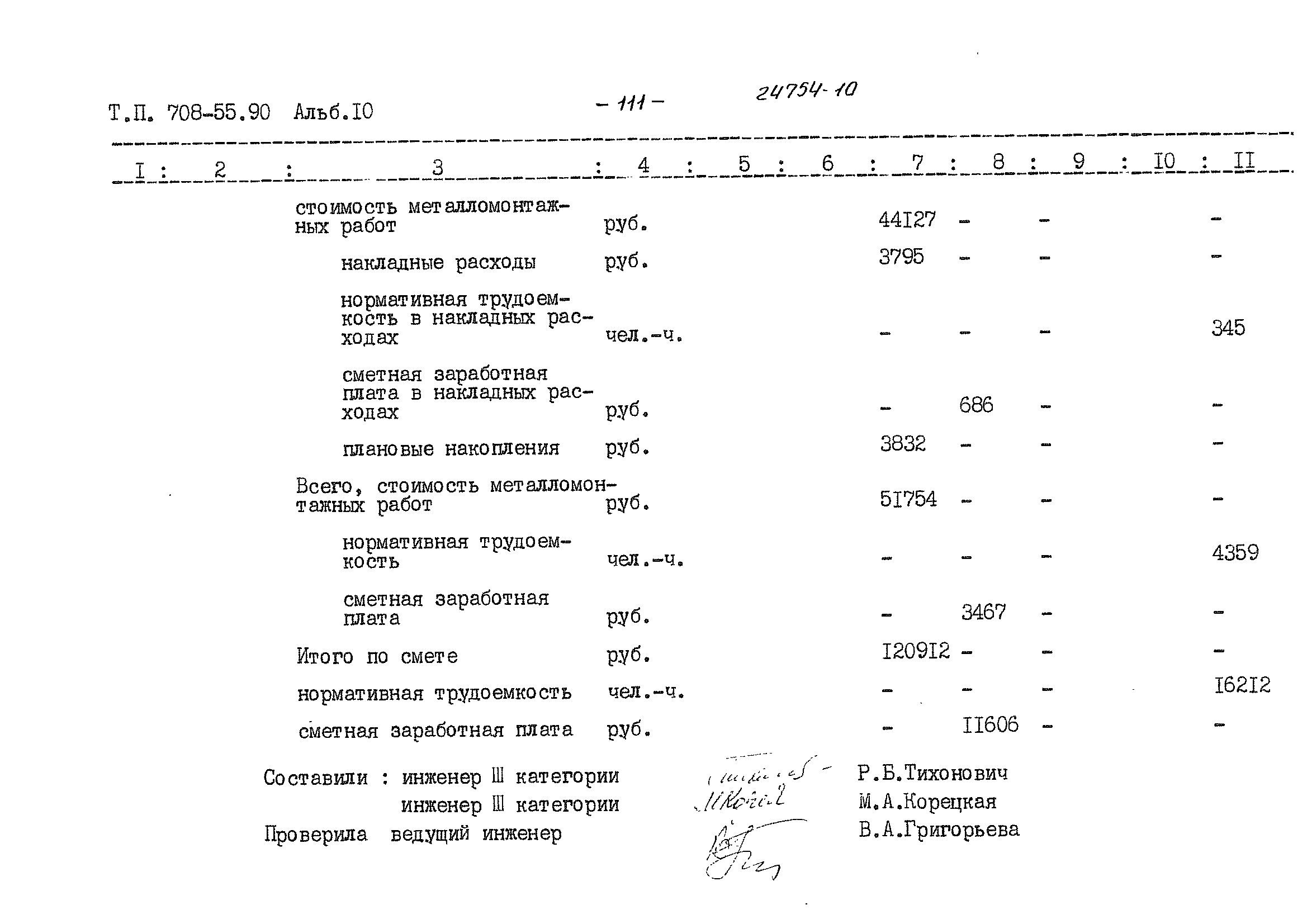 Типовой проект 708-55.90