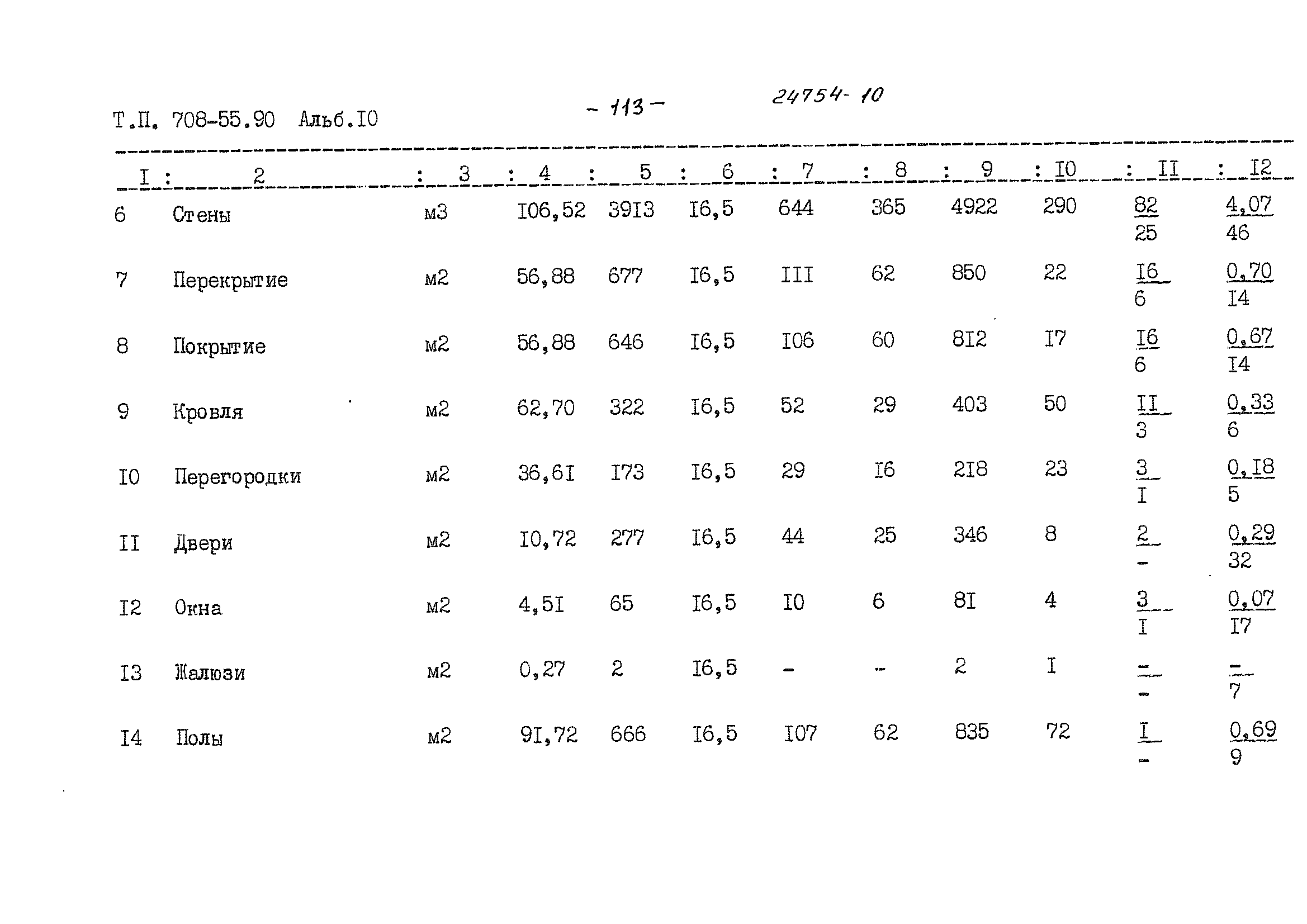 Типовой проект 708-55.90