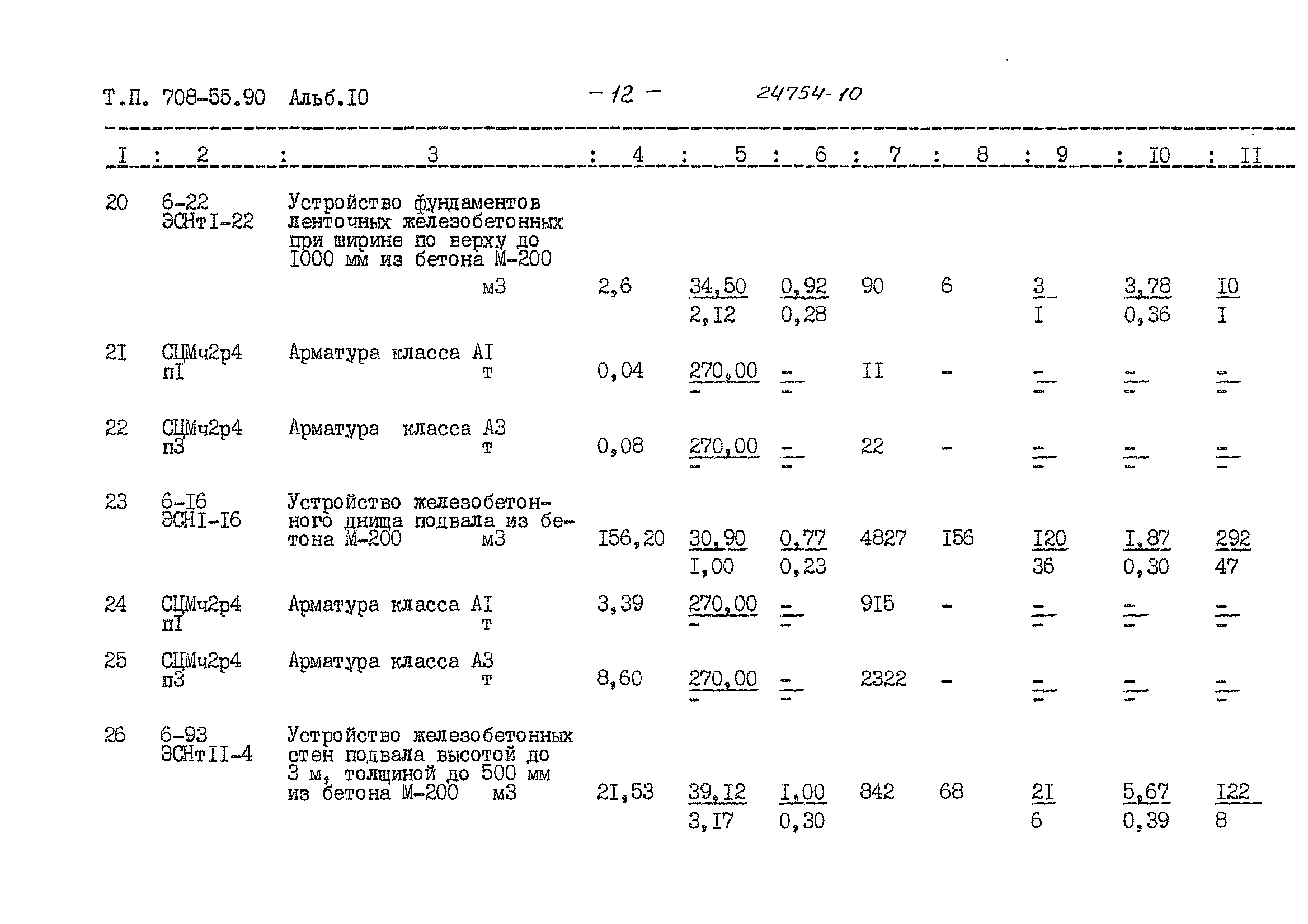 Типовой проект 708-55.90