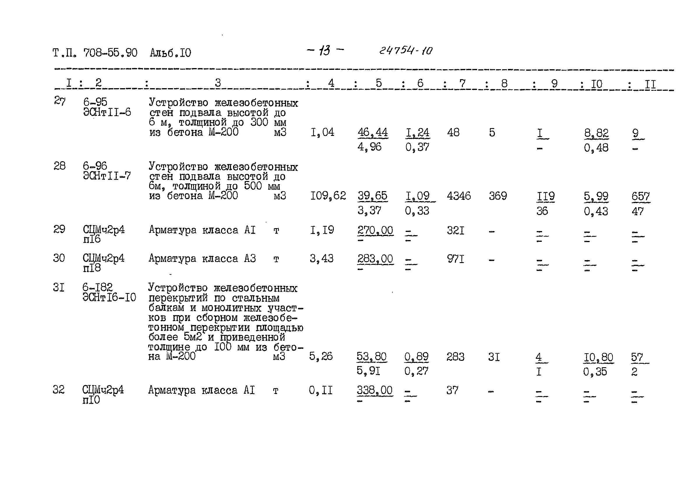 Типовой проект 708-55.90