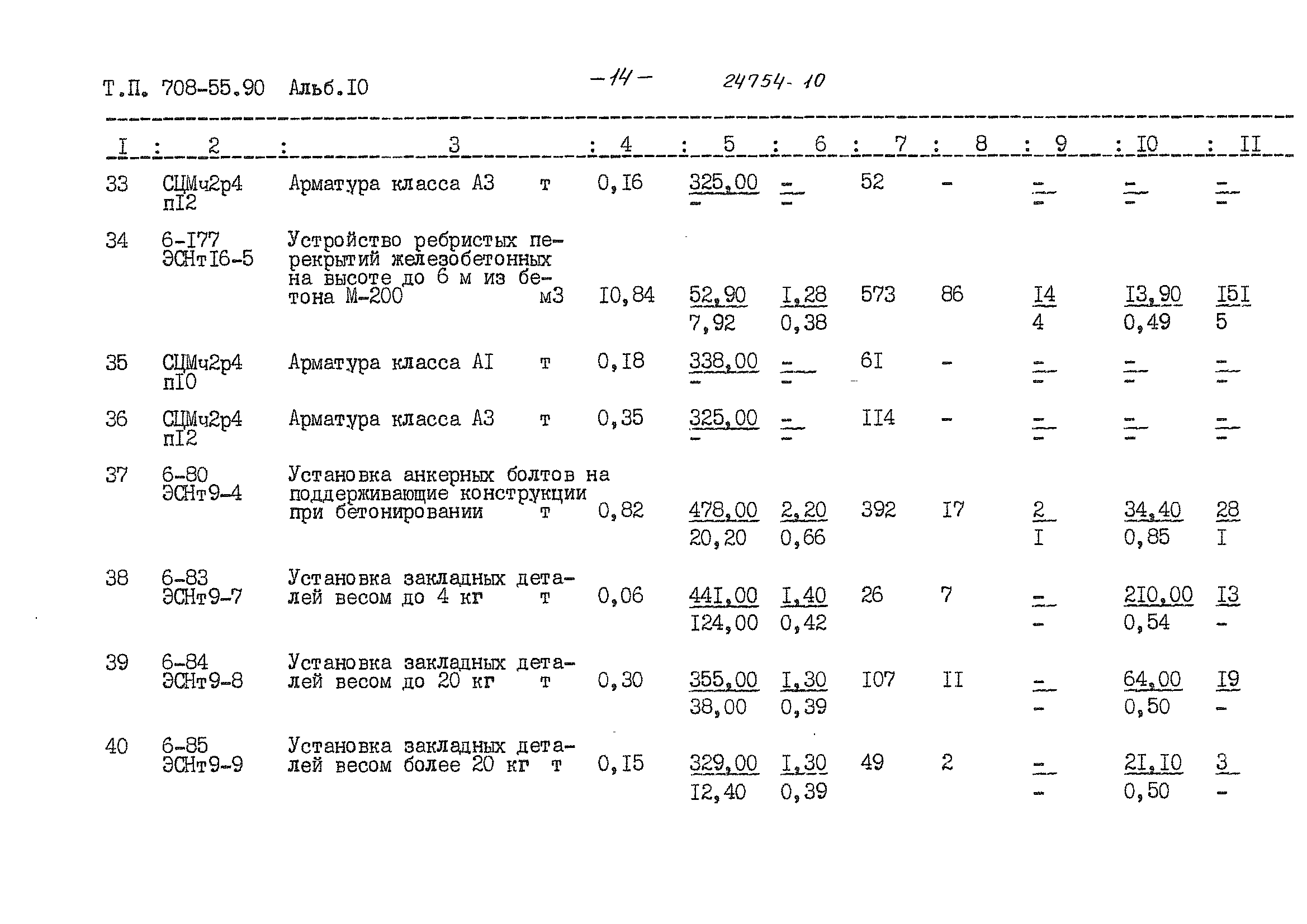 Типовой проект 708-55.90