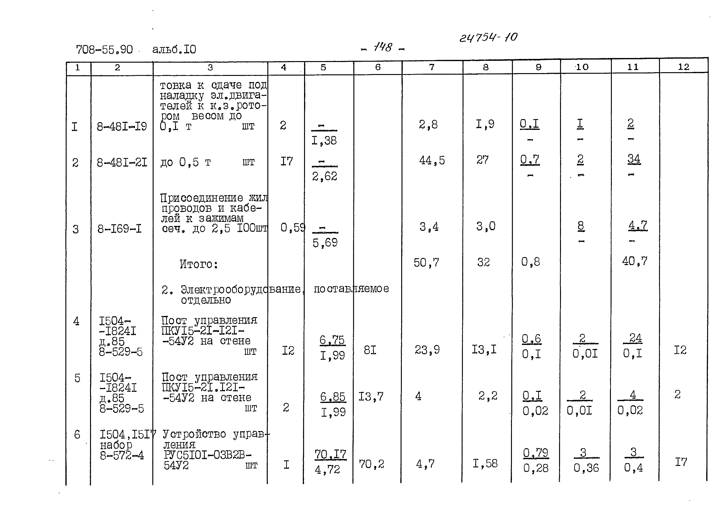 Типовой проект 708-55.90