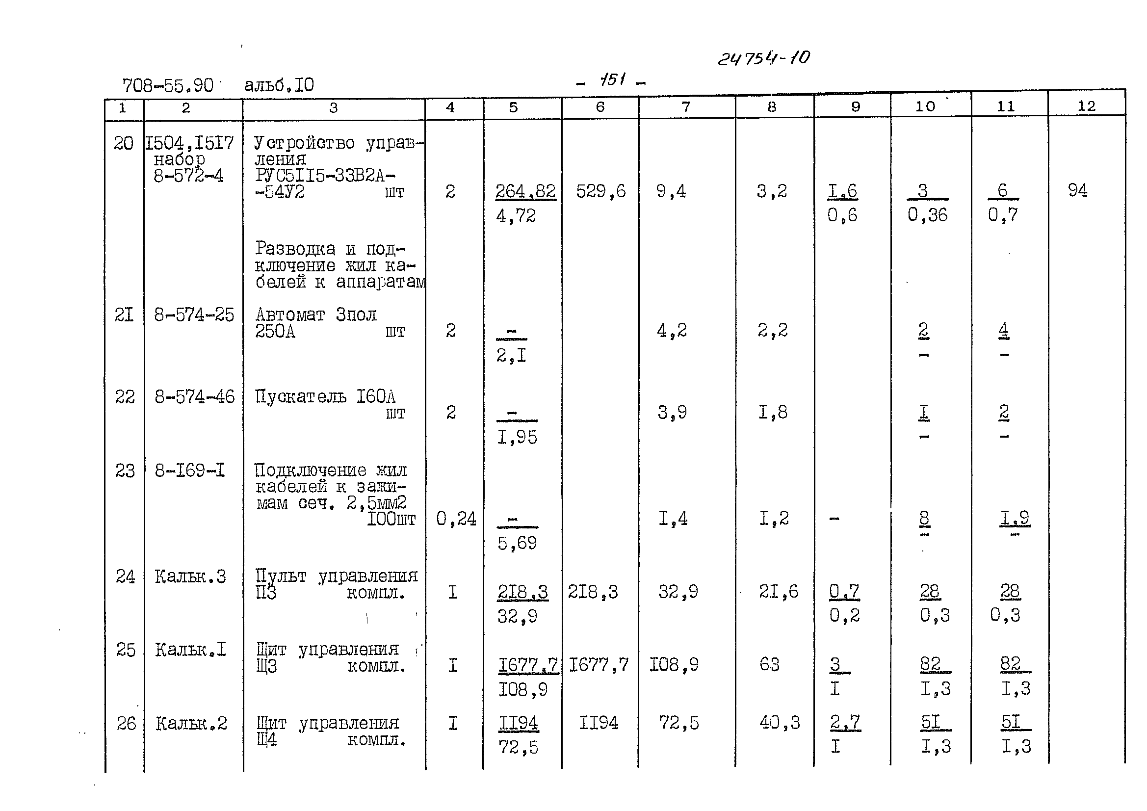 Типовой проект 708-55.90