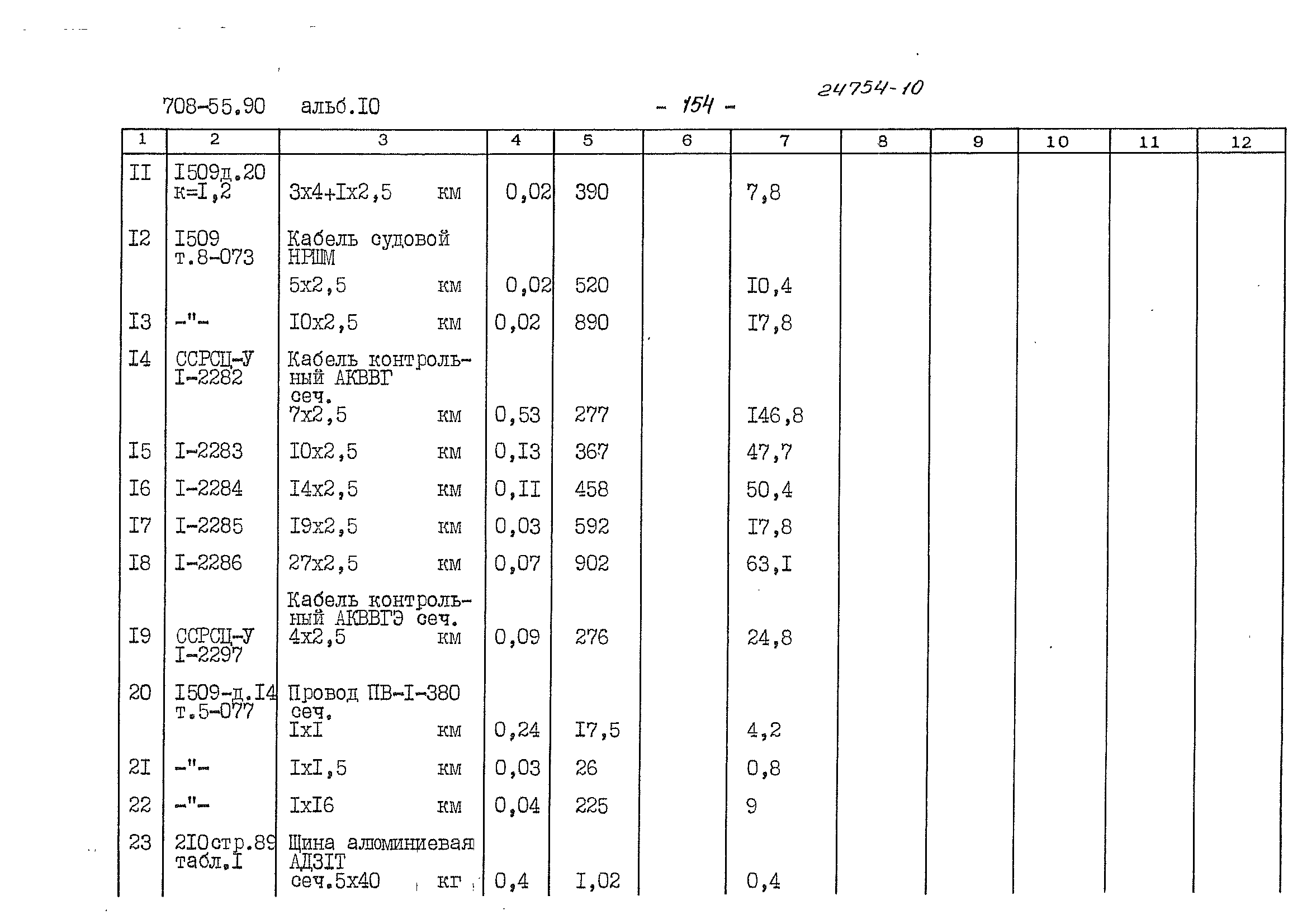 Типовой проект 708-55.90