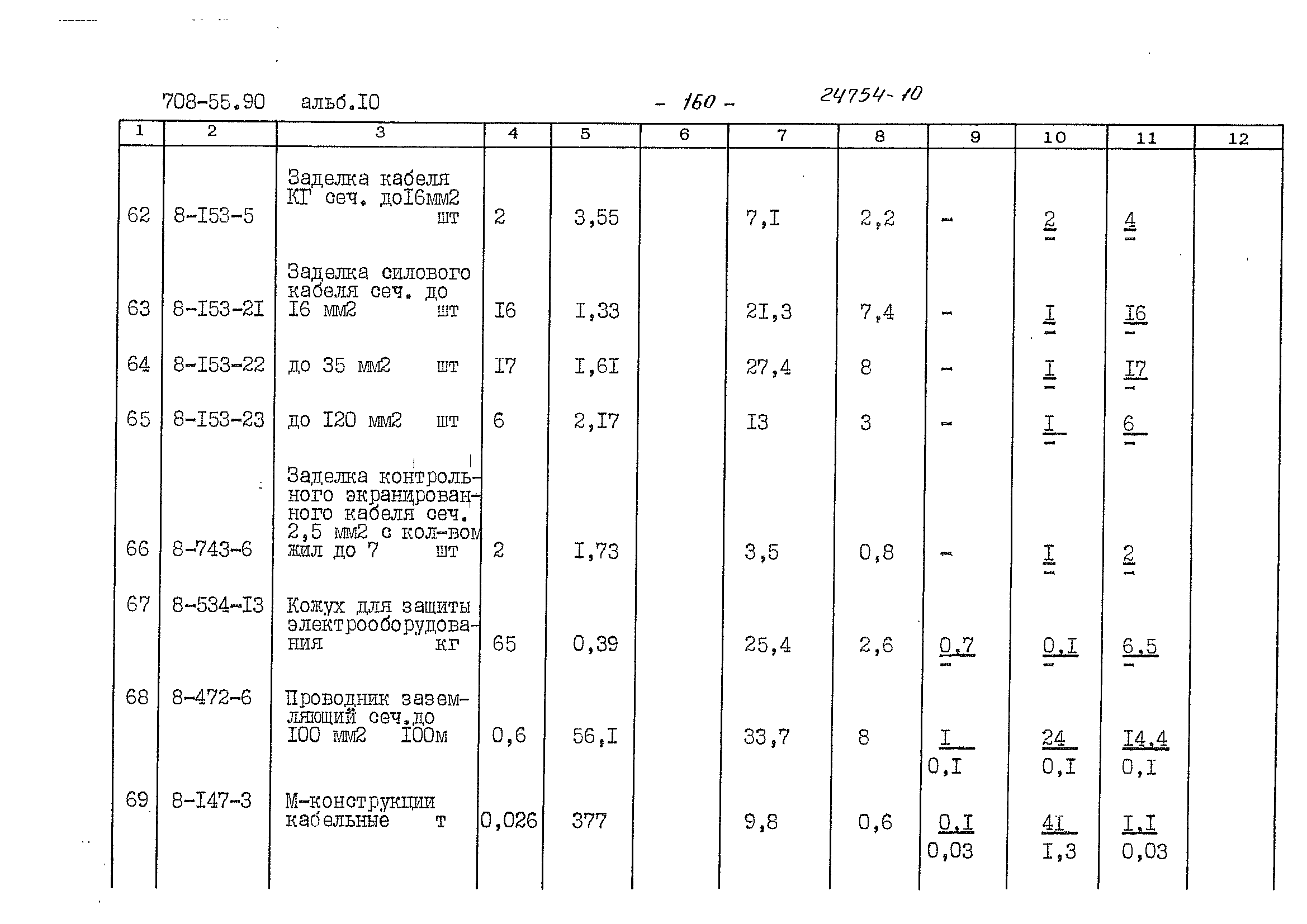 Типовой проект 708-55.90