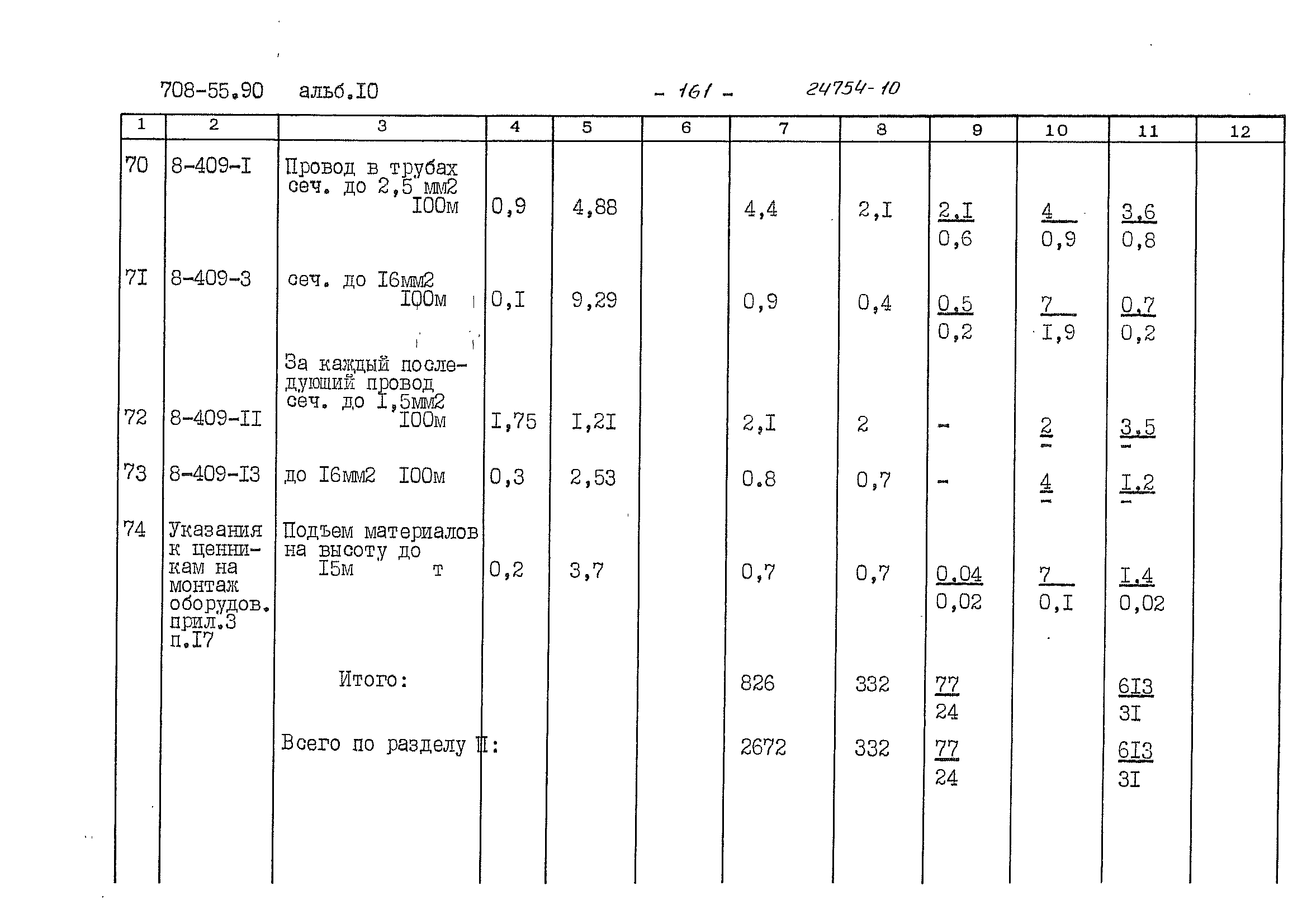 Типовой проект 708-55.90