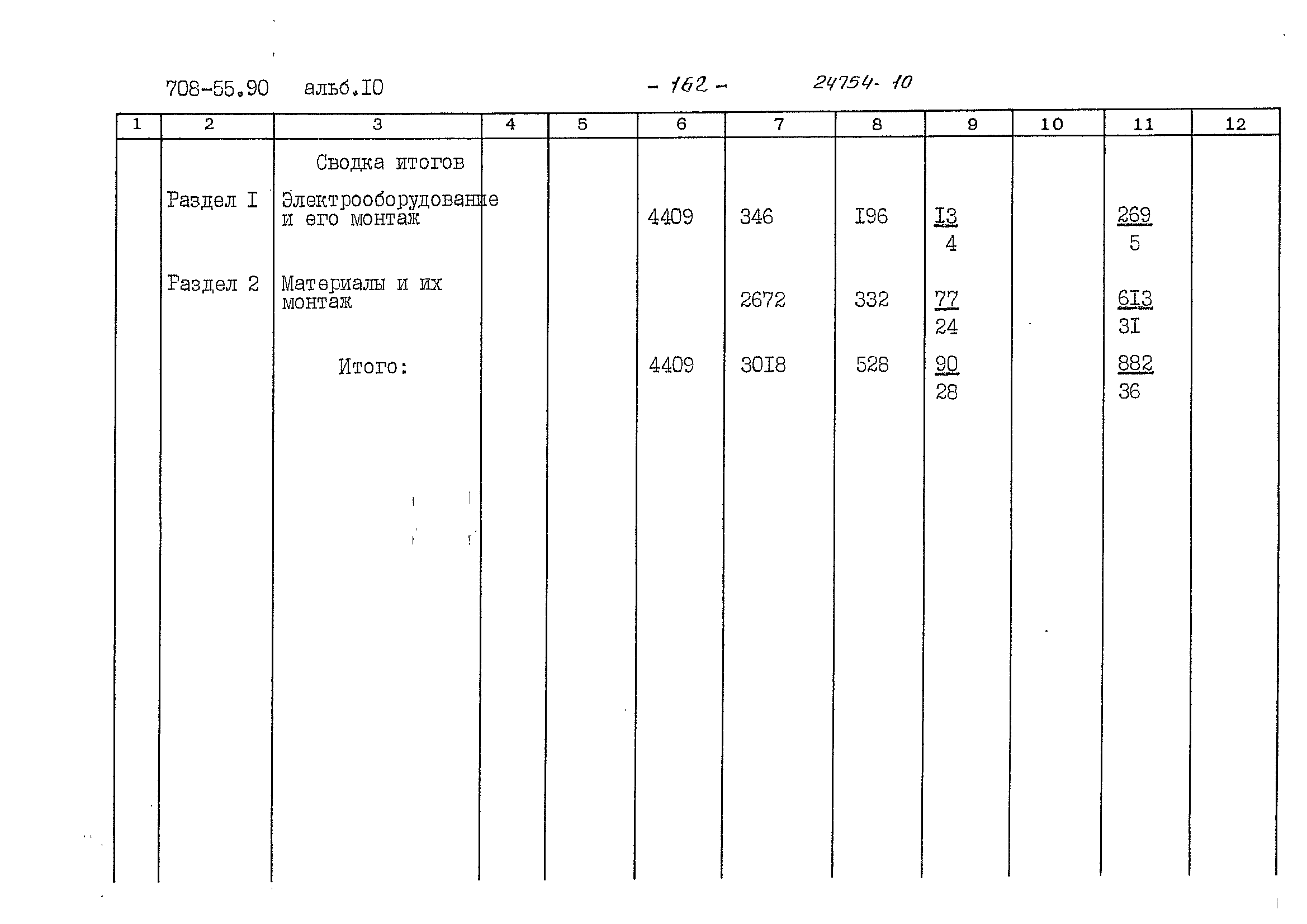 Типовой проект 708-55.90