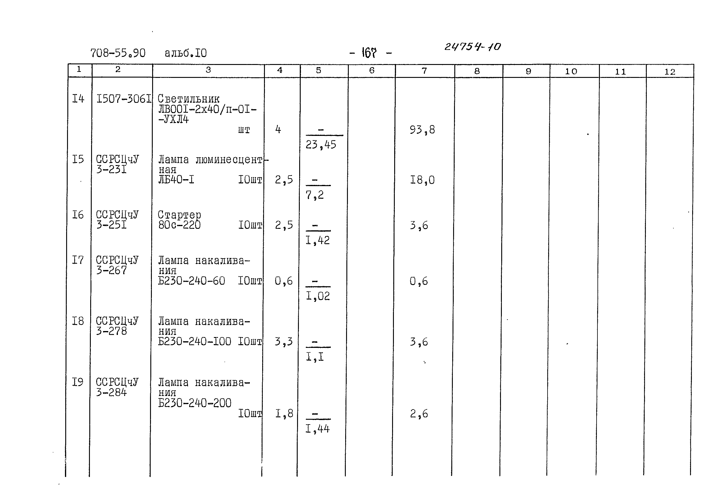 Типовой проект 708-55.90